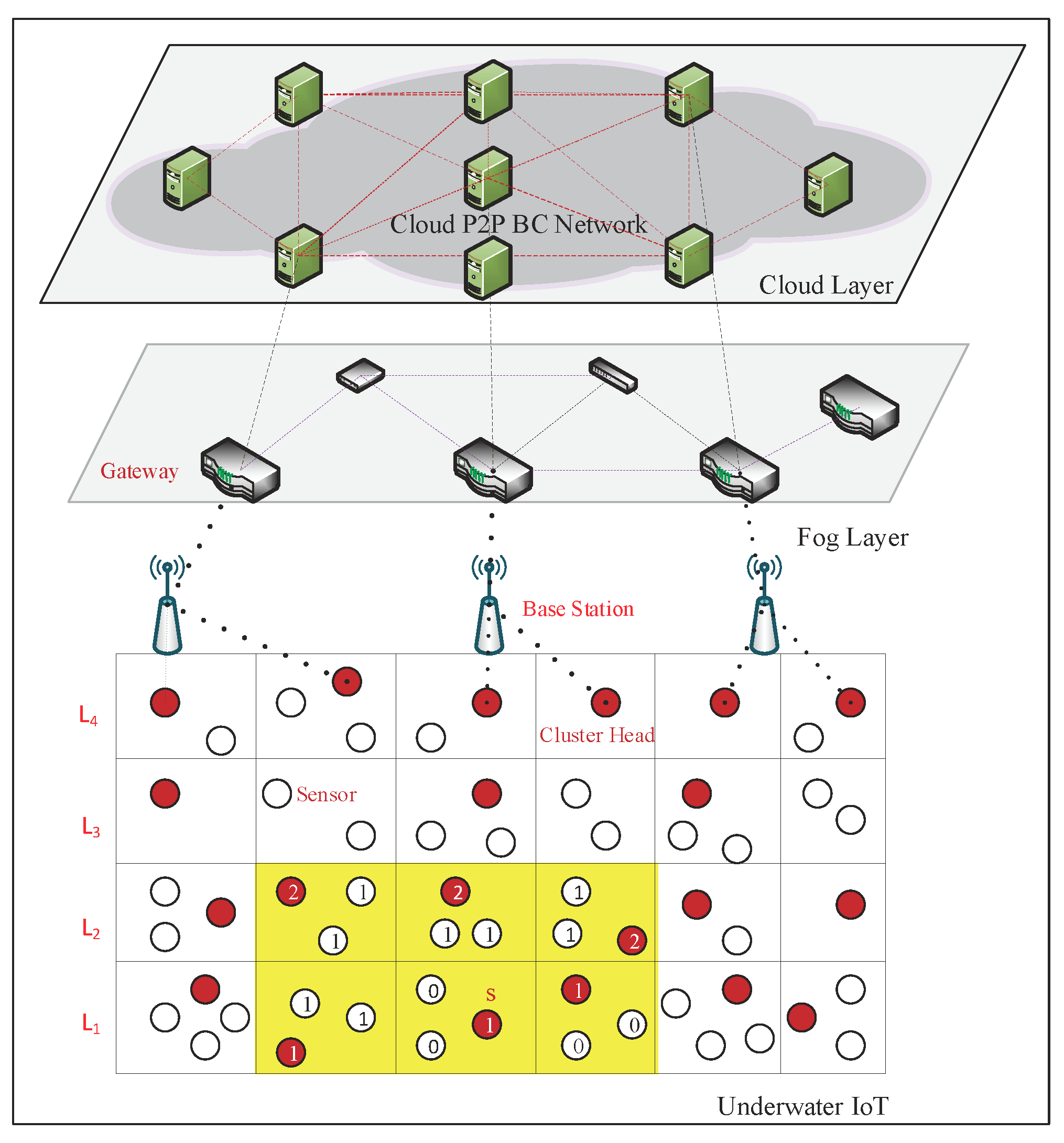 Electronics 08 01552 g001