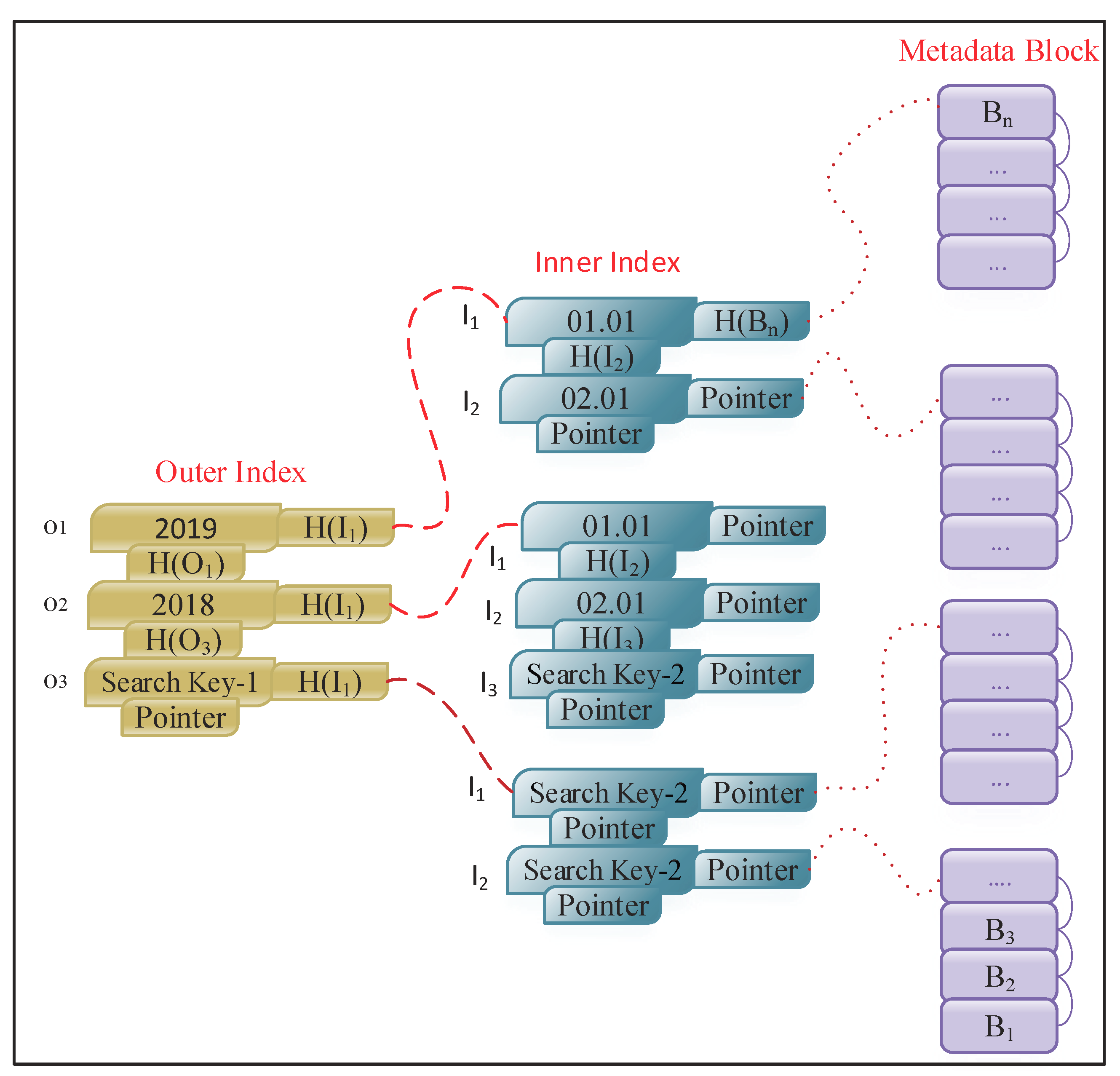 Electronics 08 01552 g008
