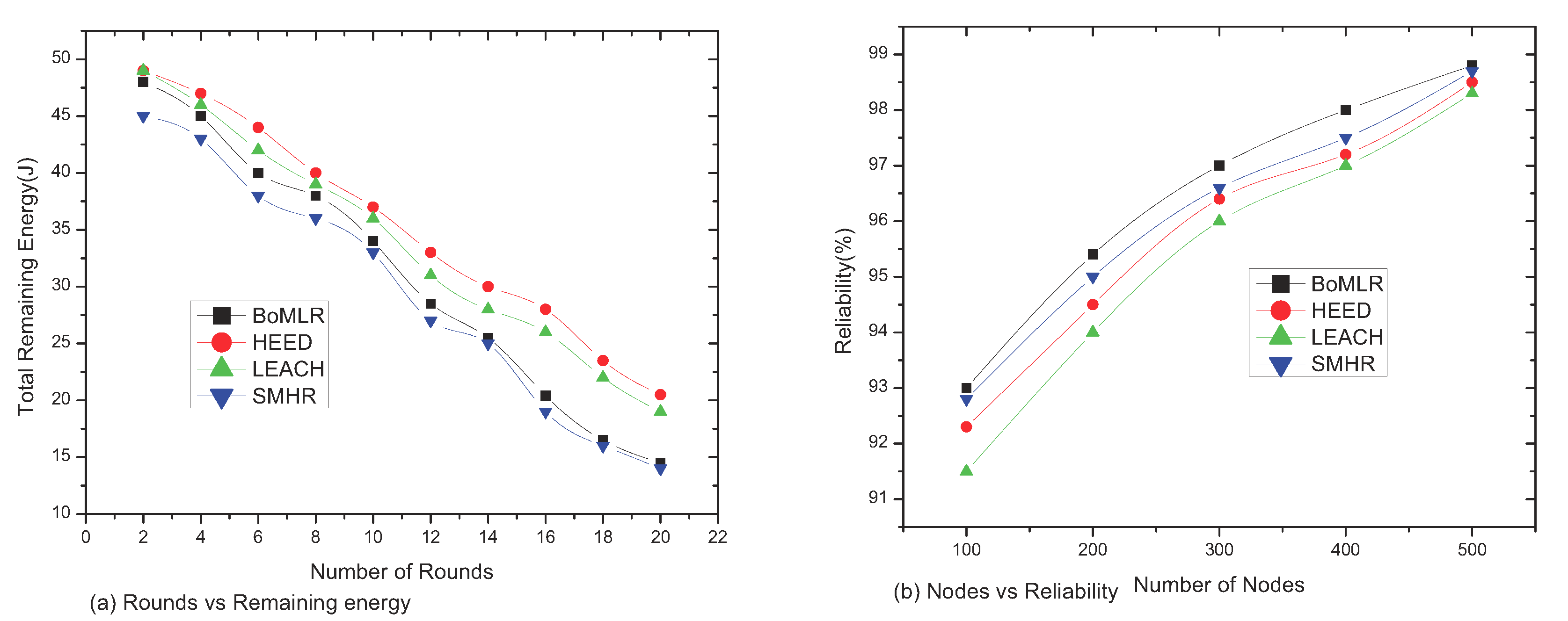 Electronics 08 01552 g011