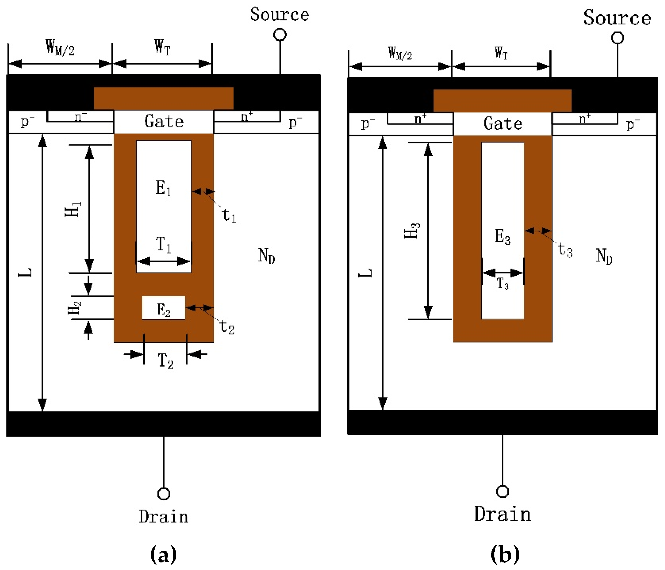 Electronics 08 01553 g001