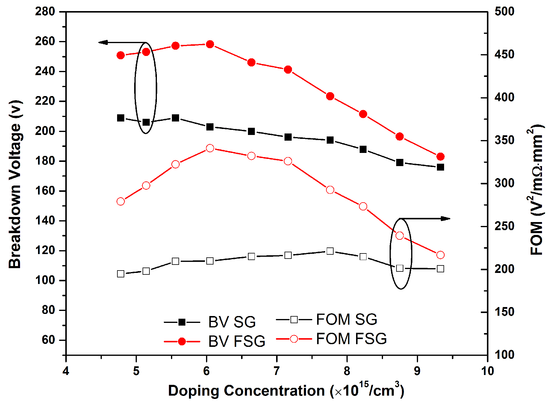 Electronics 08 01553 g004