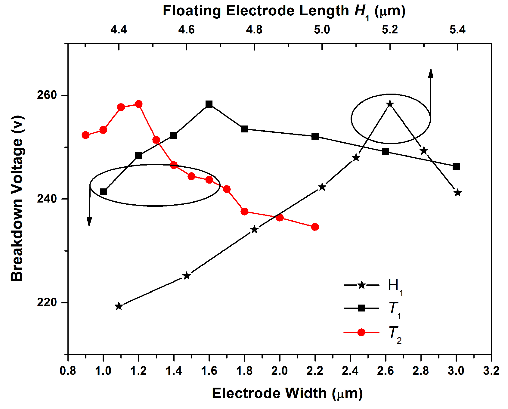 Electronics 08 01553 g007