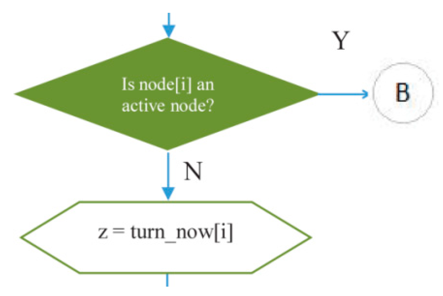 Electronics 08 01555 g014 Electronics 08 01555 g014