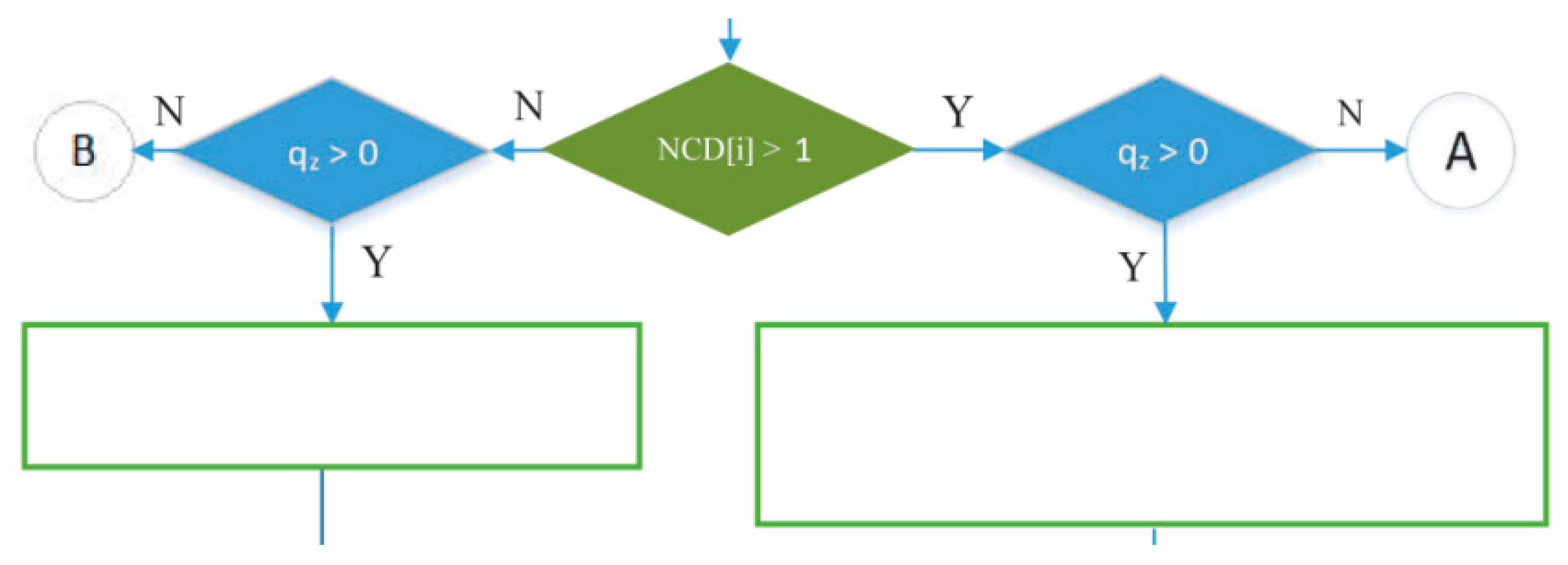 Electronics 08 01555 g015 Electronics 08 01555 g015