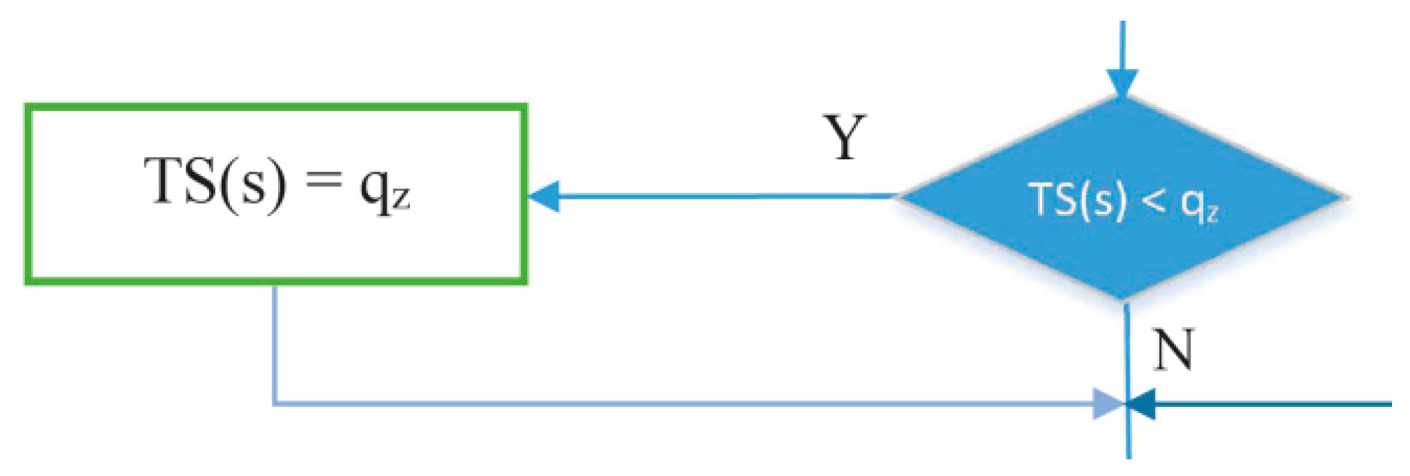 Electronics 08 01555 g019 Electronics 08 01555 g019