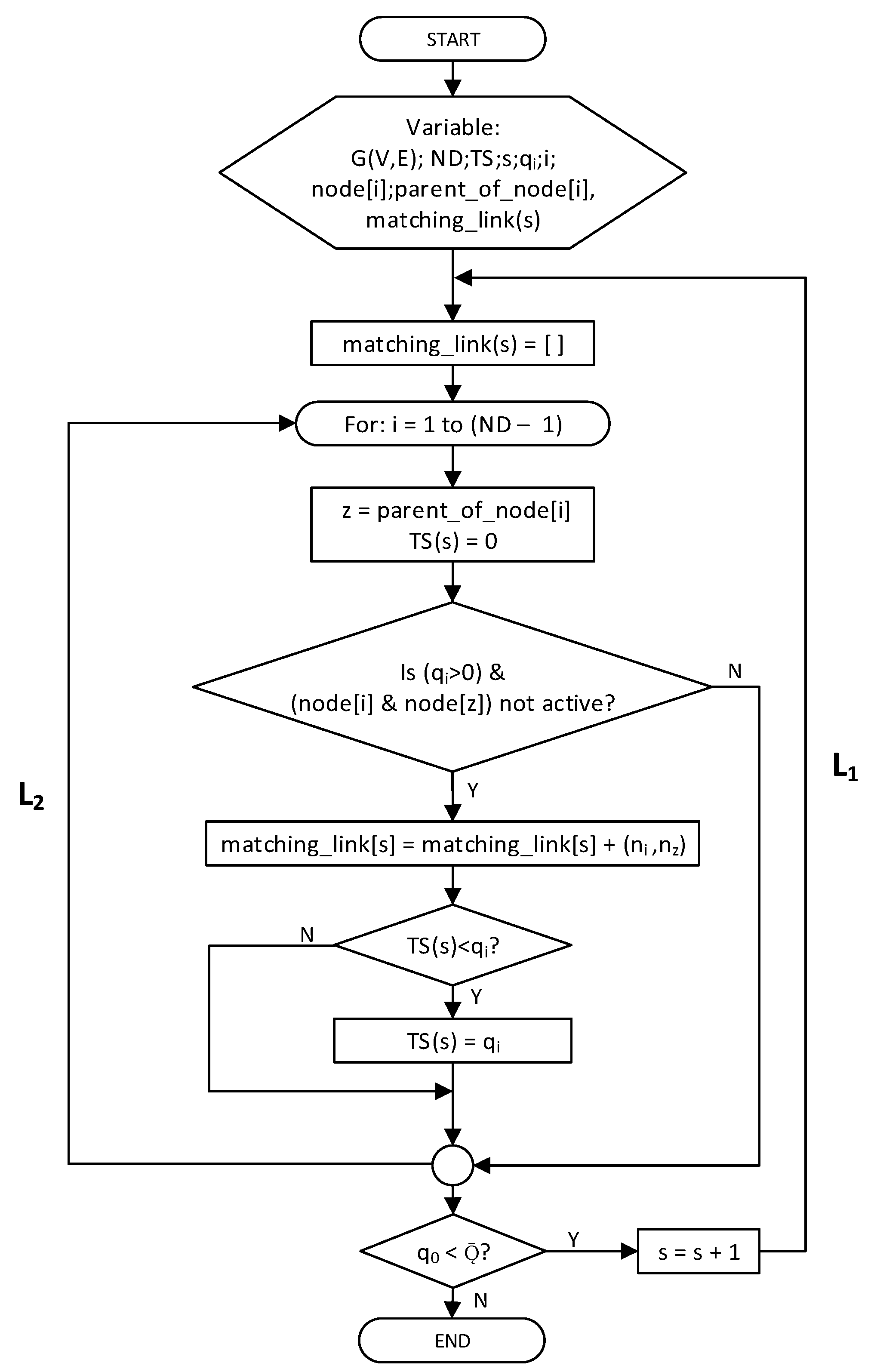 Electronics 08 01555 g021 Electronics 08 01555 g021