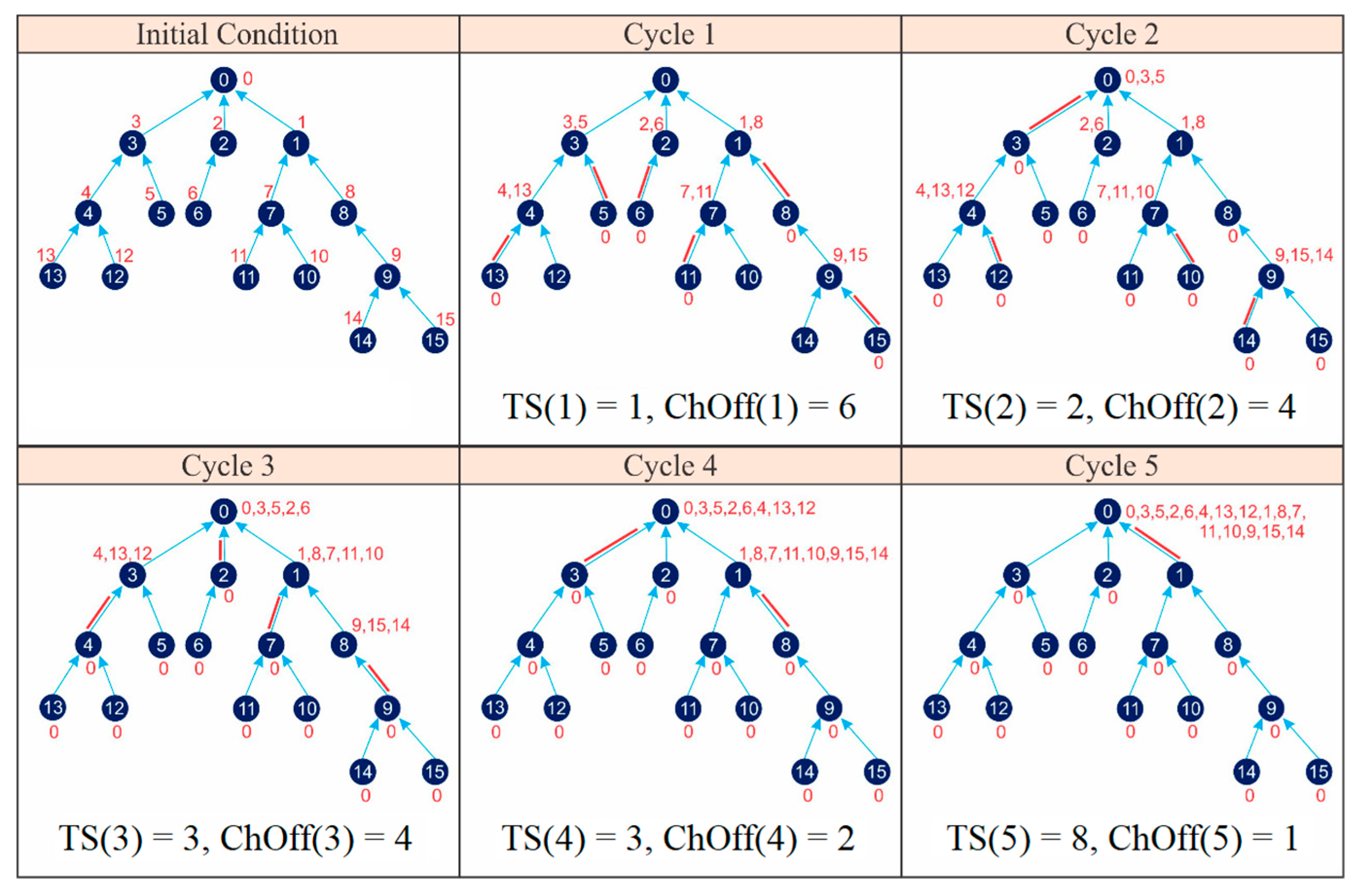 Electronics 08 01555 g024 Electronics 08 01555 g024