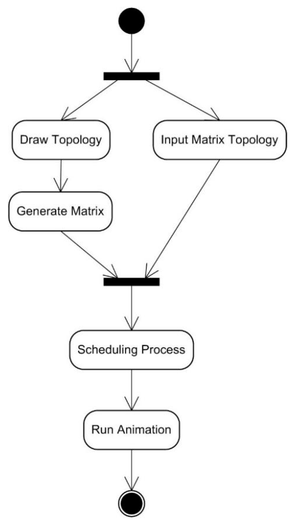 Electronics 08 01555 g027 Electronics 08 01555 g027