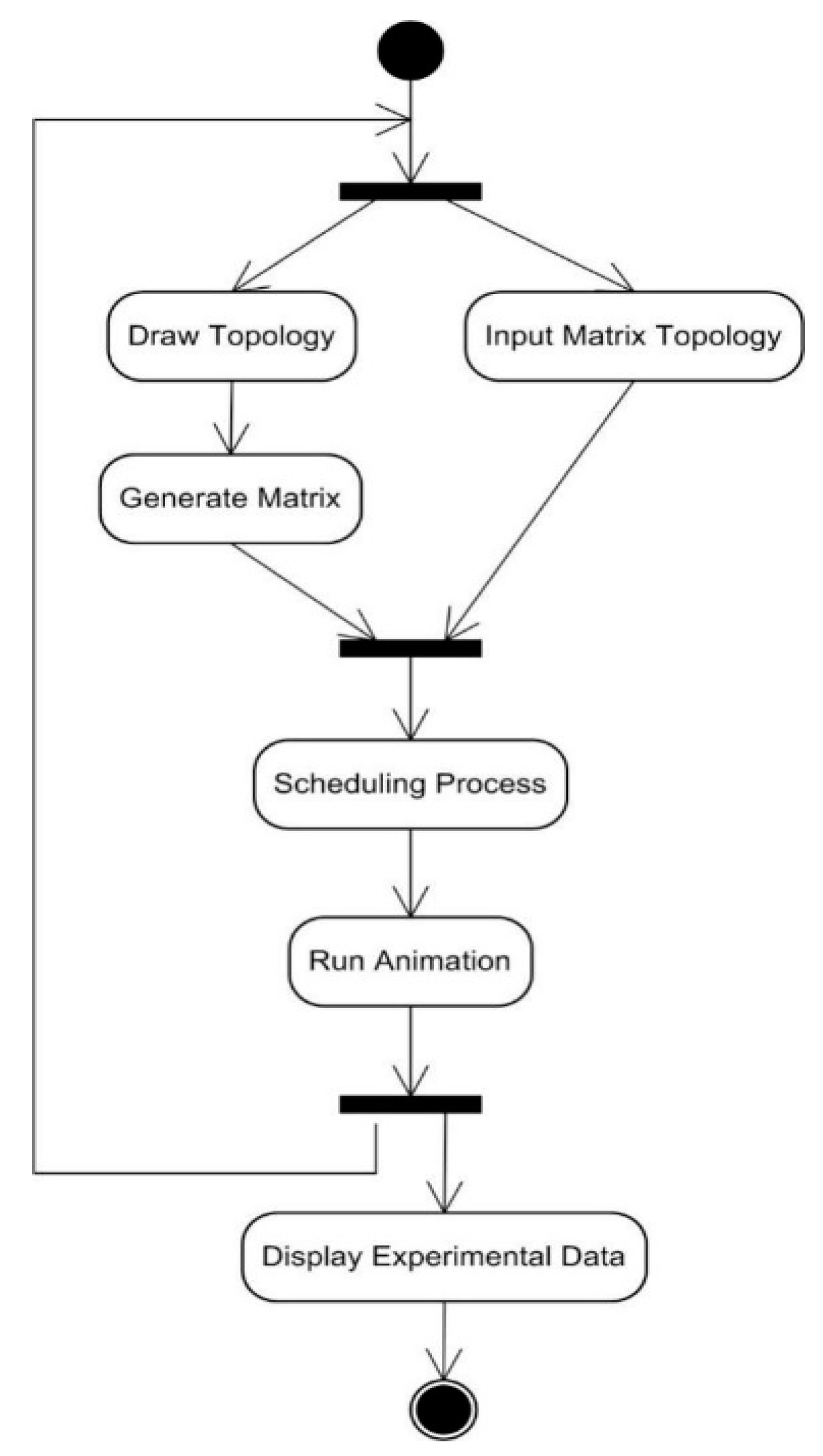 Electronics 08 01555 g028 Electronics 08 01555 g028