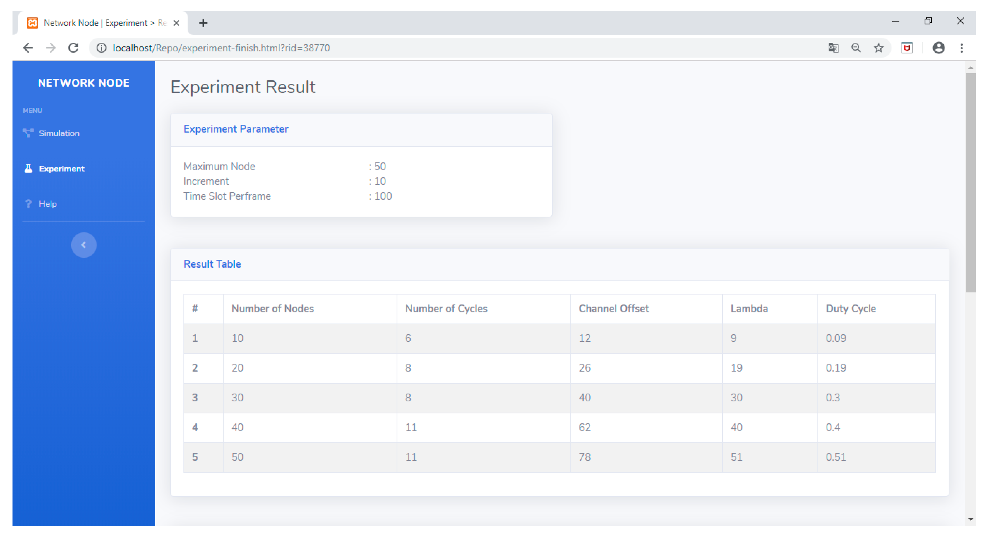 Electronics 08 01555 g035 Electronics 08 01555 g035