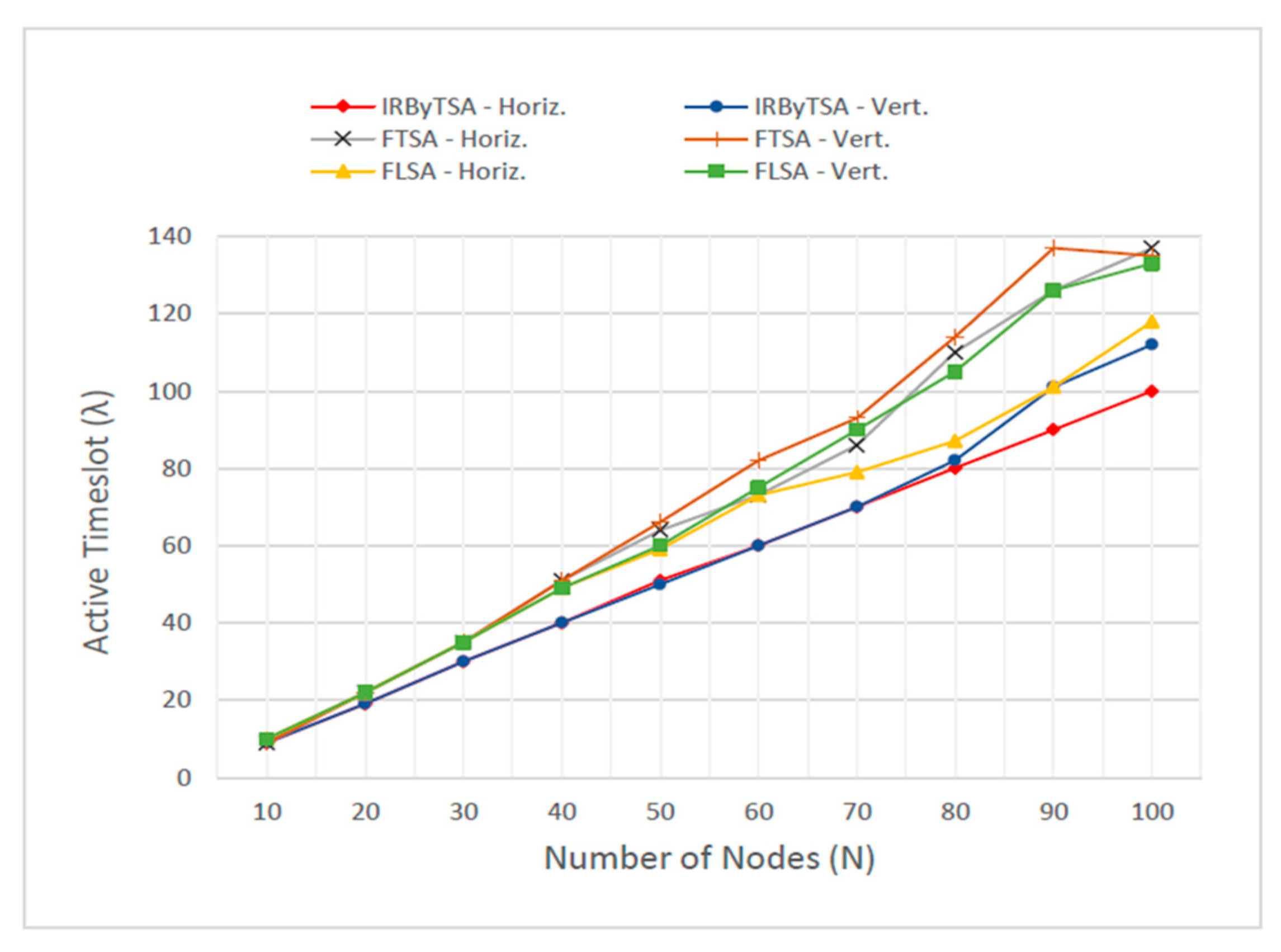 Electronics 08 01555 g037 Electronics 08 01555 g037
