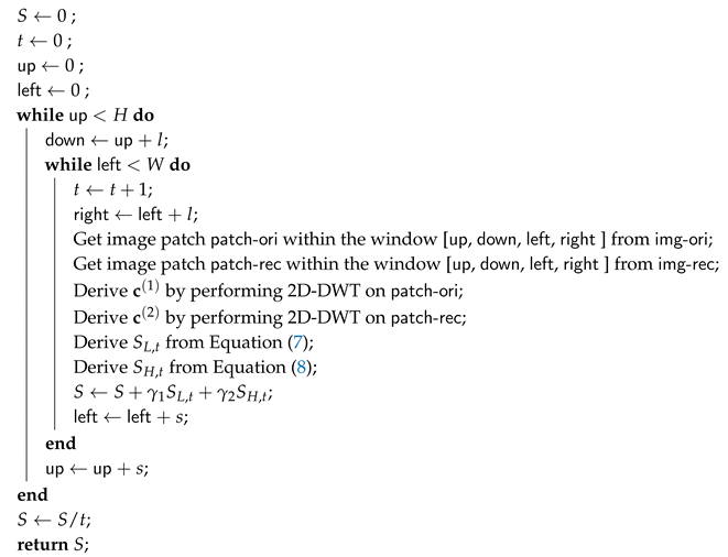 Electronics 08 01559 i001 Electronics 08 01559 i001