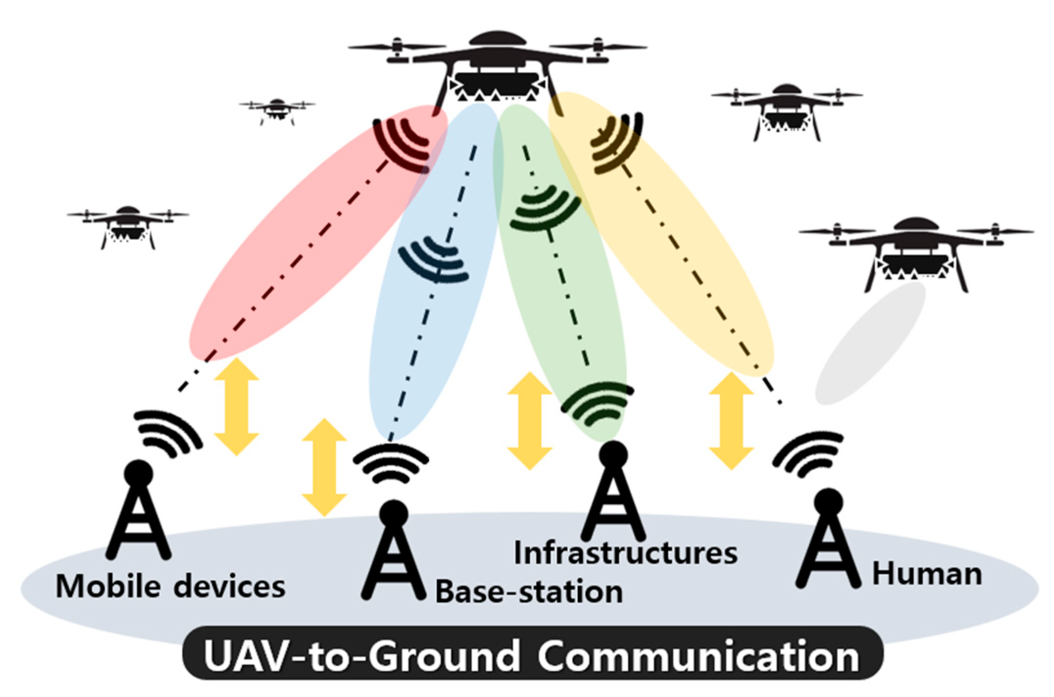 Electronics 09 00002 g001