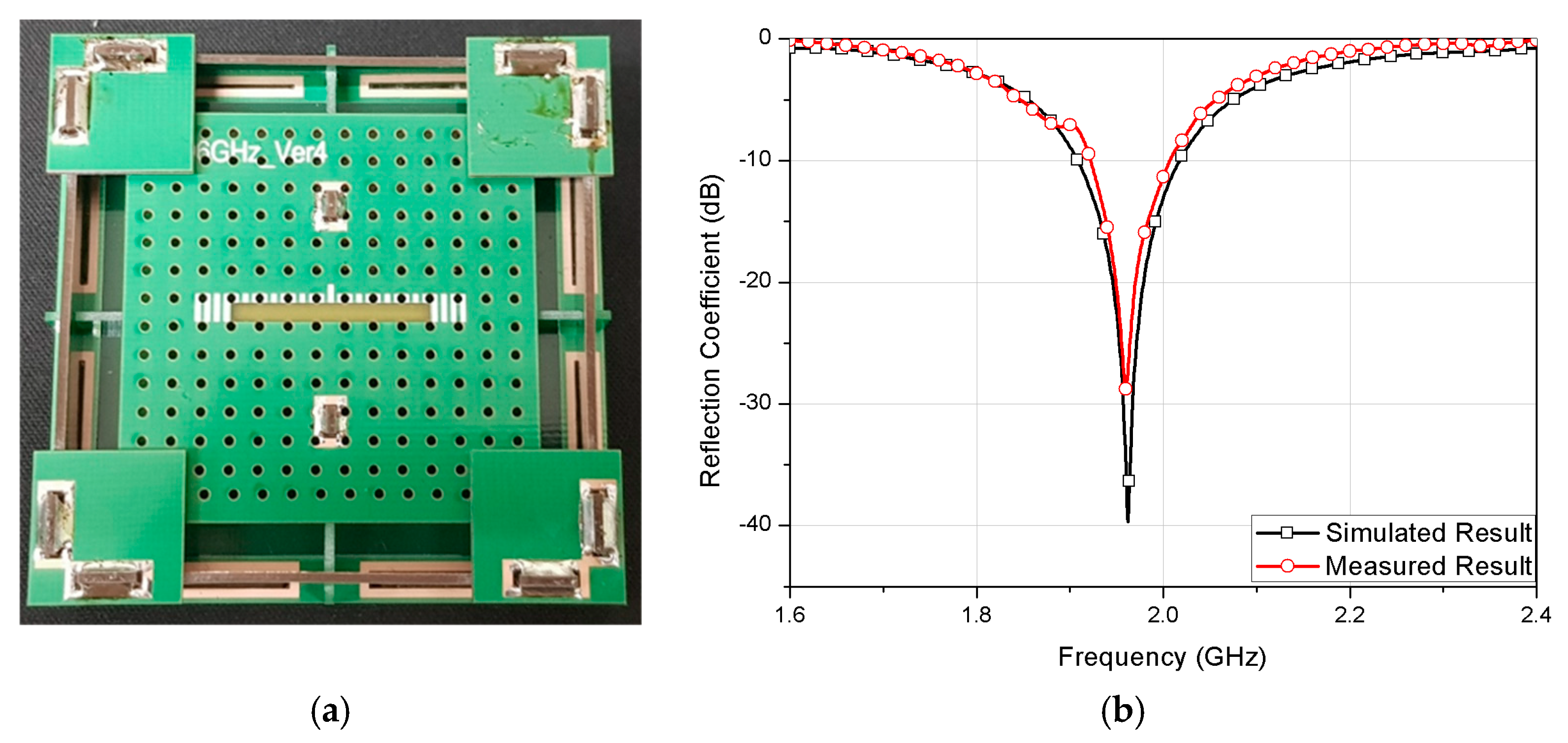 Electronics 09 00002 g004a