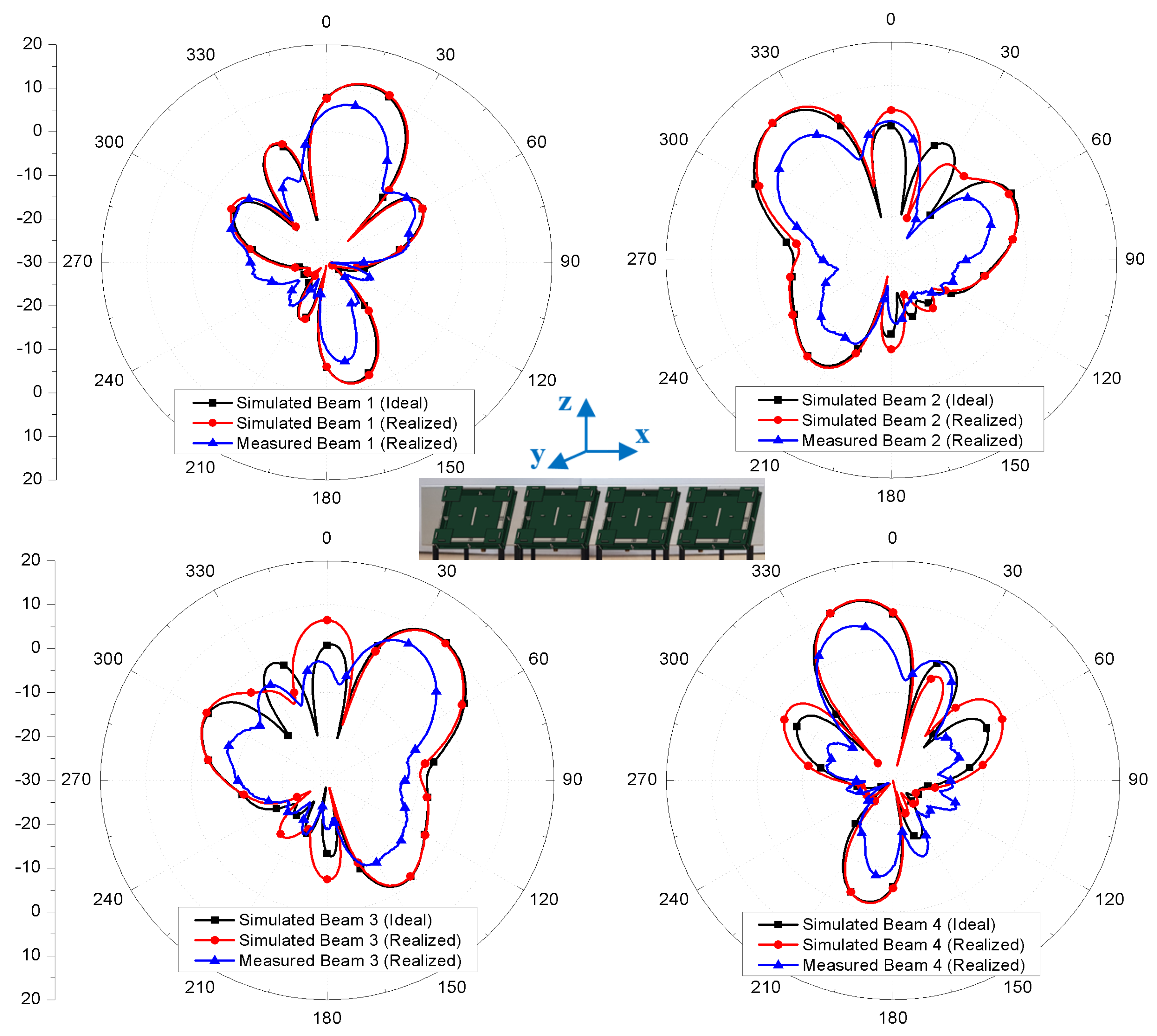 Electronics 09 00002 g008