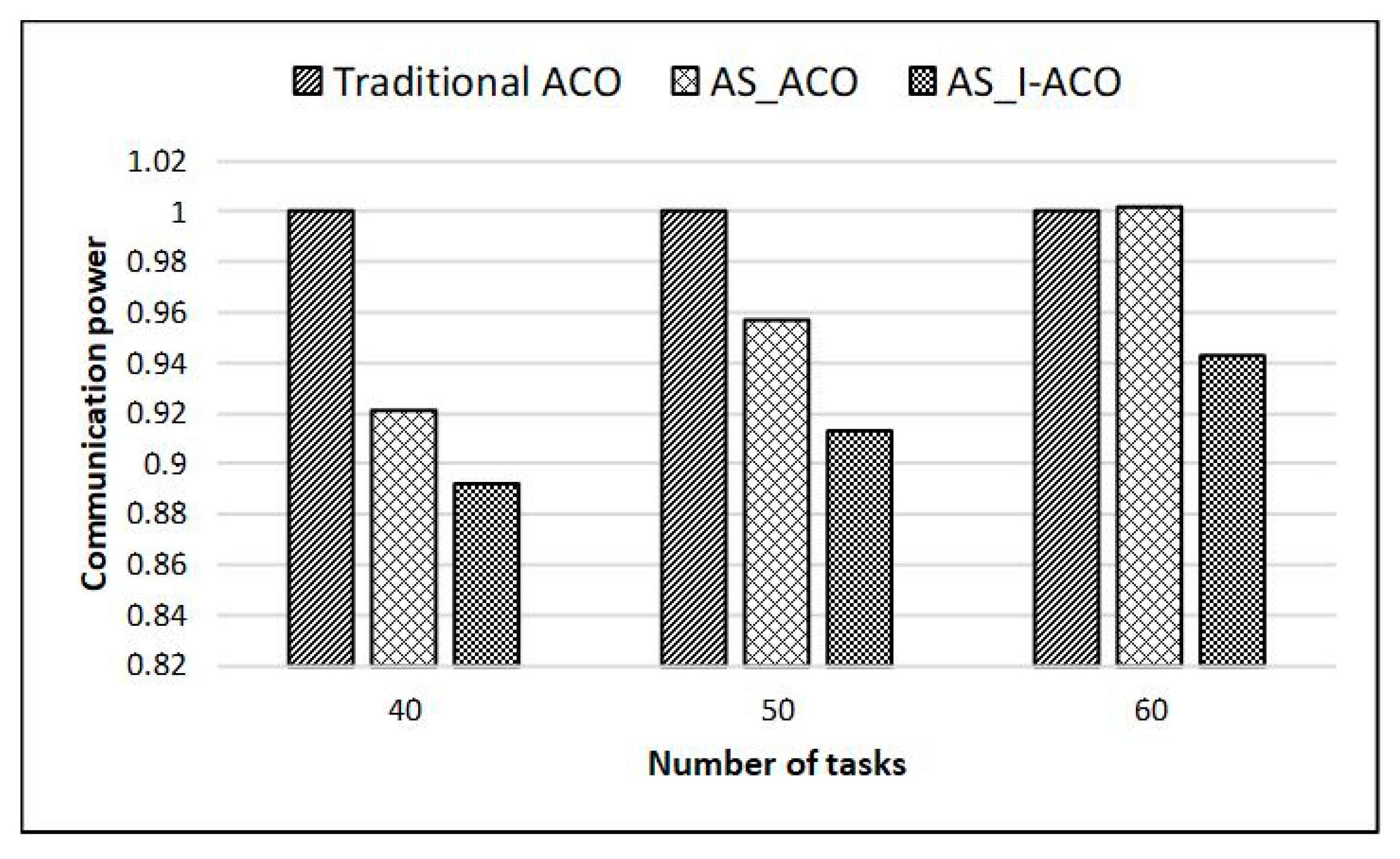 Electronics 09 00006 g009