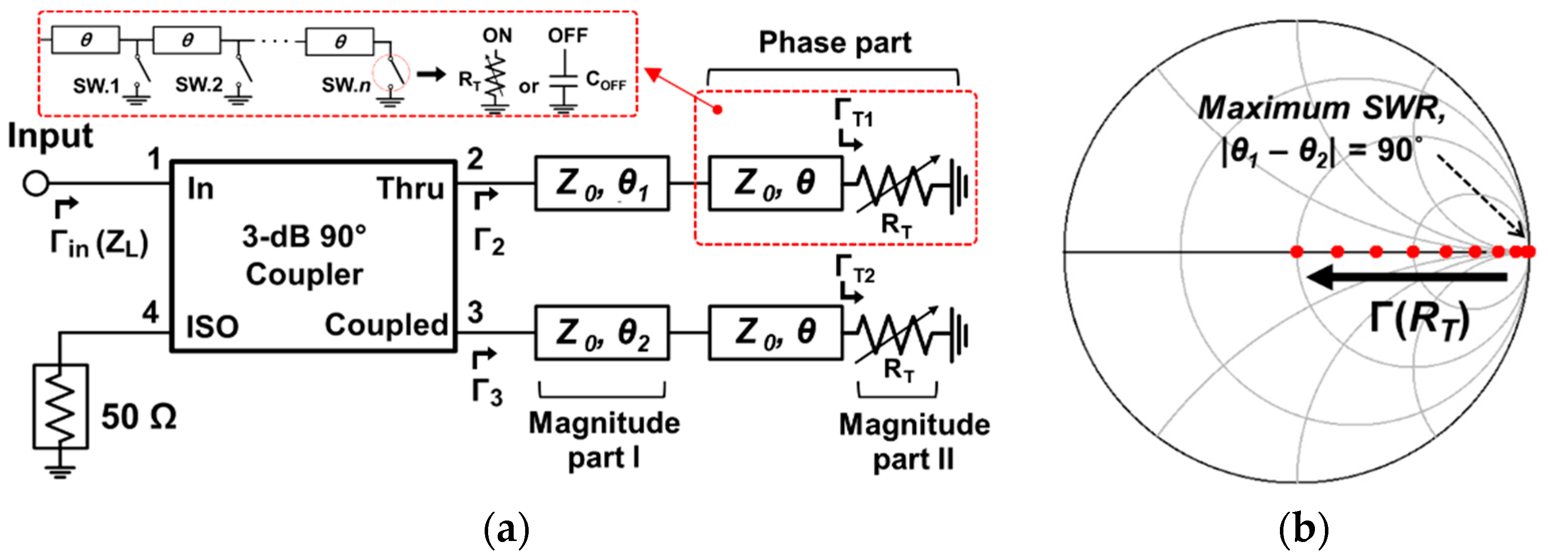 Electronics 09 00007 g001