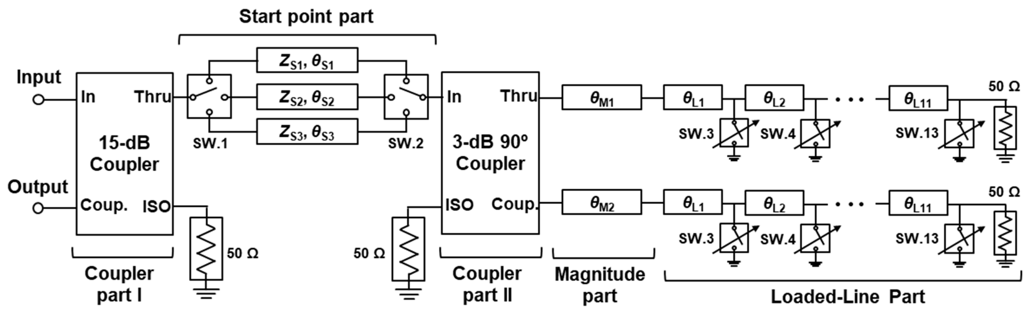 Electronics 09 00007 g003
