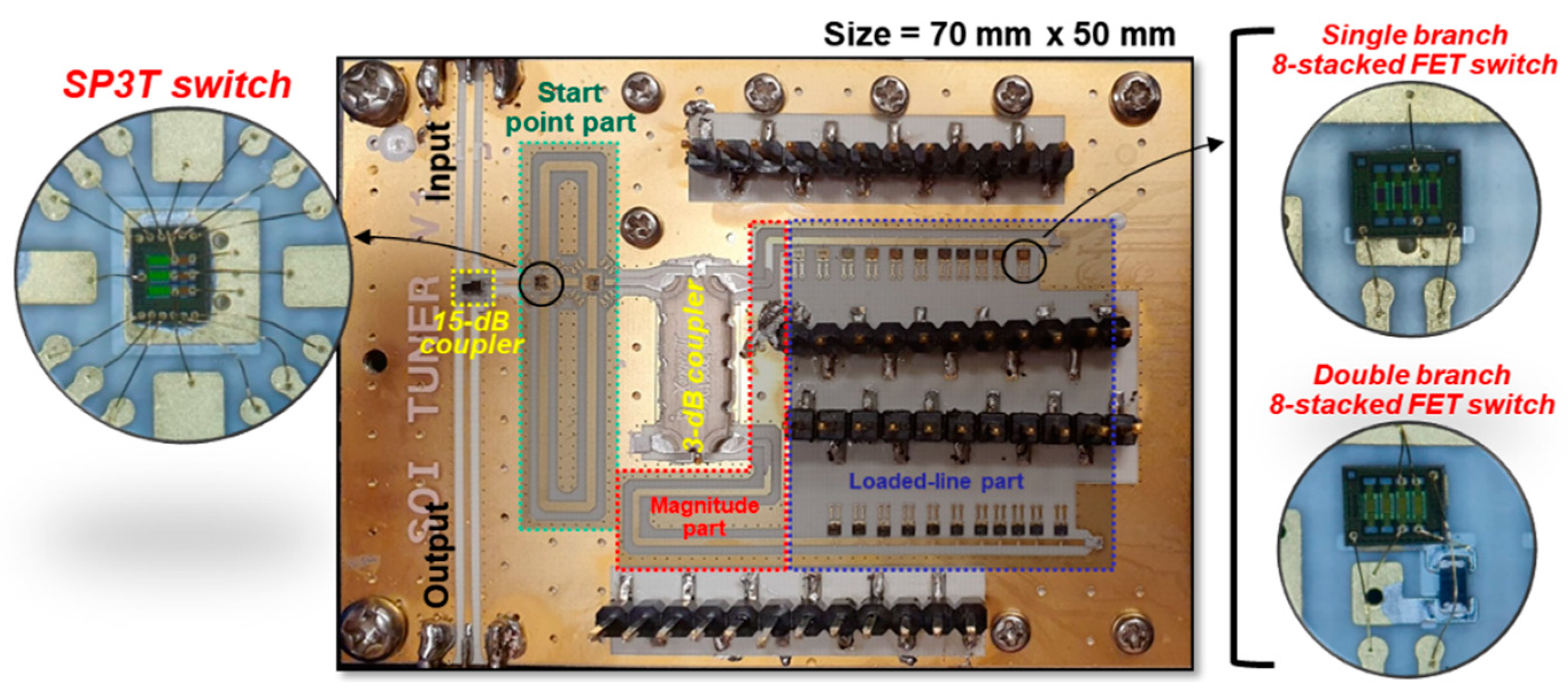 Electronics 09 00007 g005
