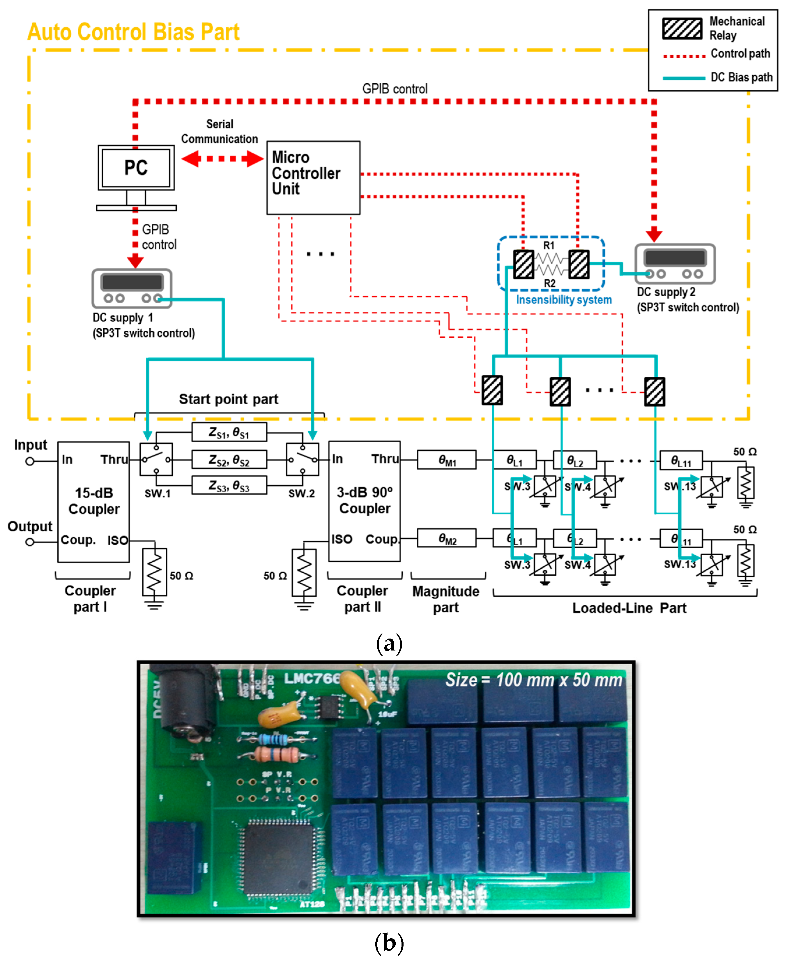 Electronics 09 00007 g006