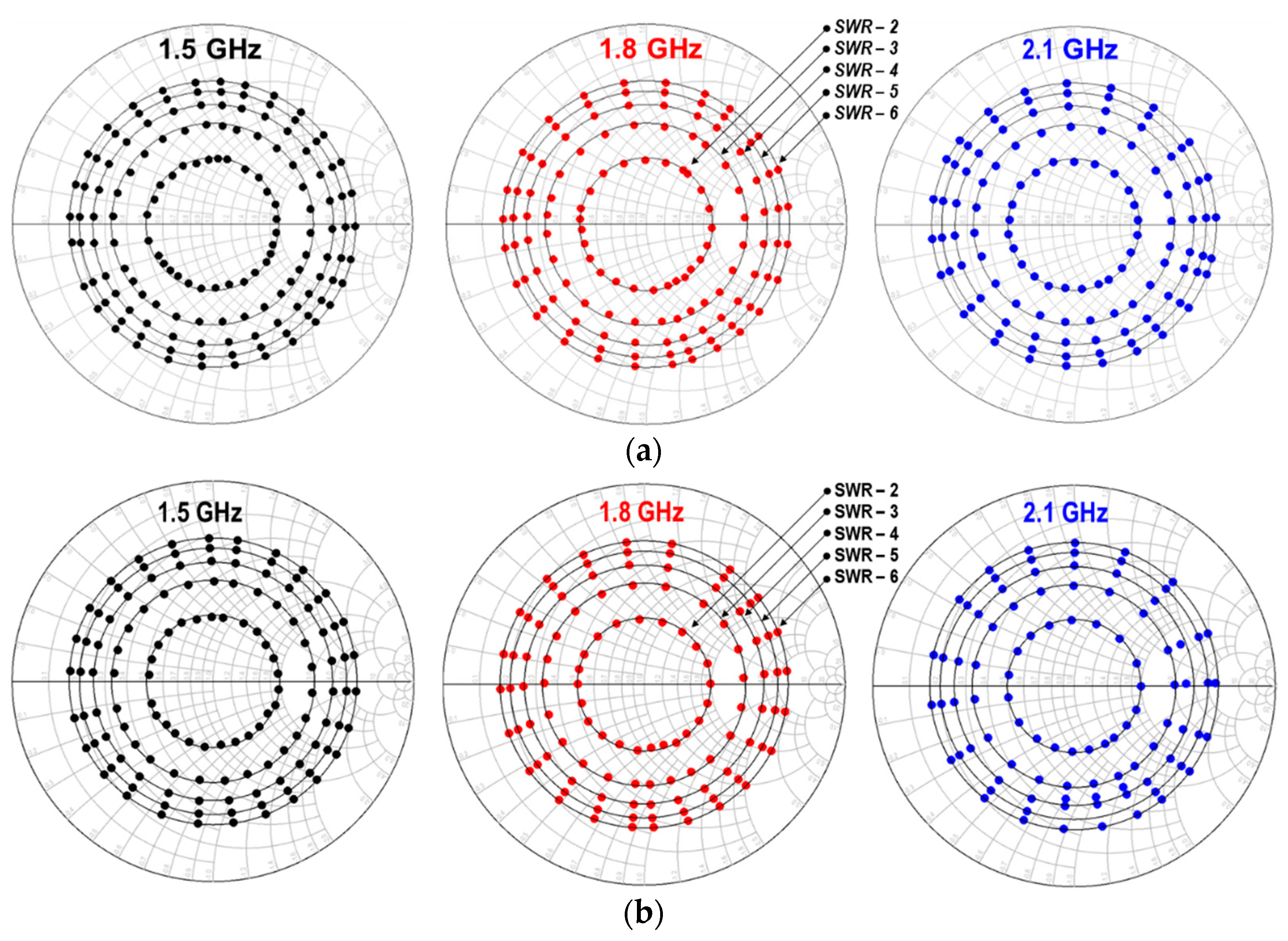 Electronics 09 00007 g007