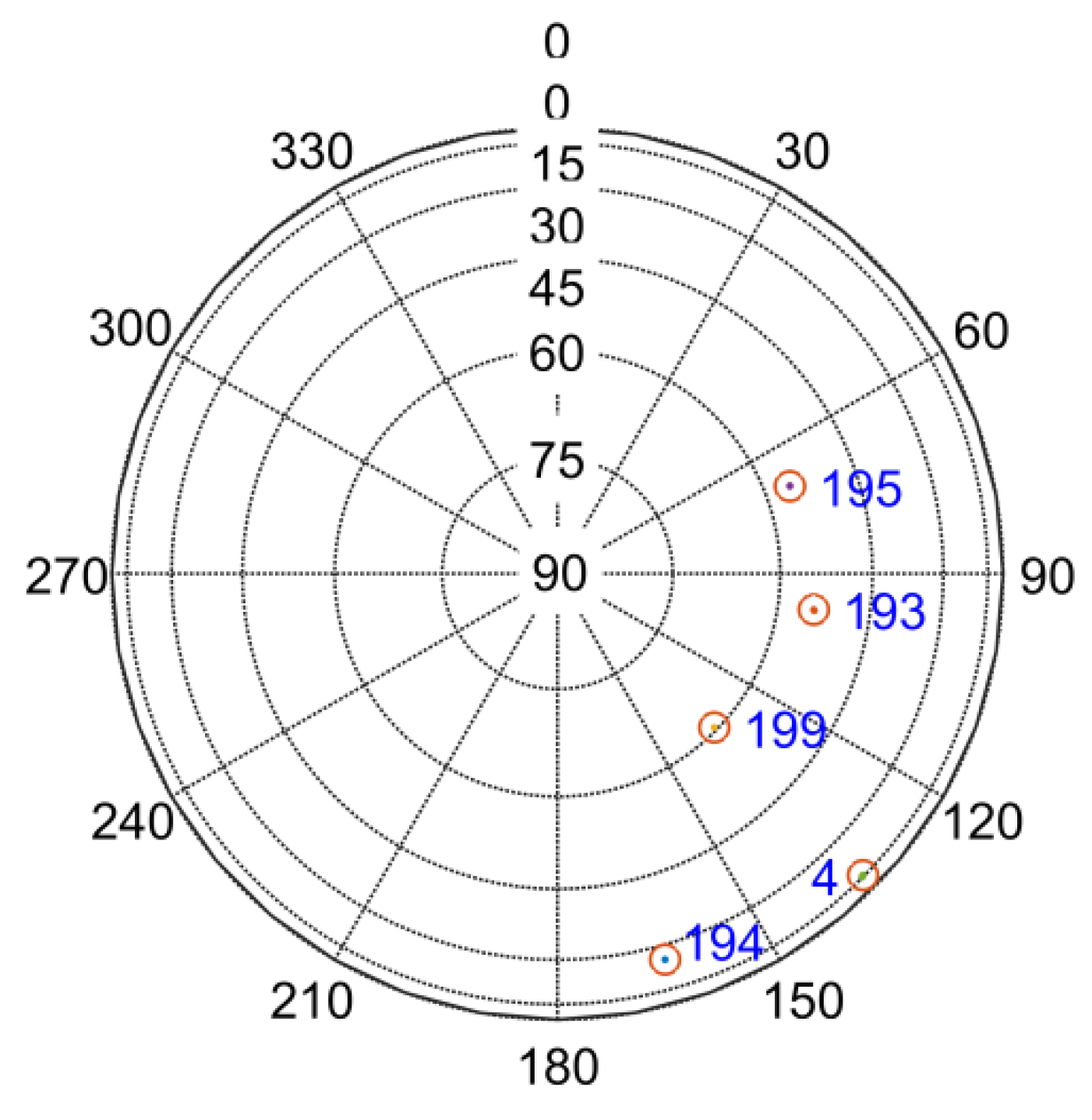 Electronics 09 00011 g010