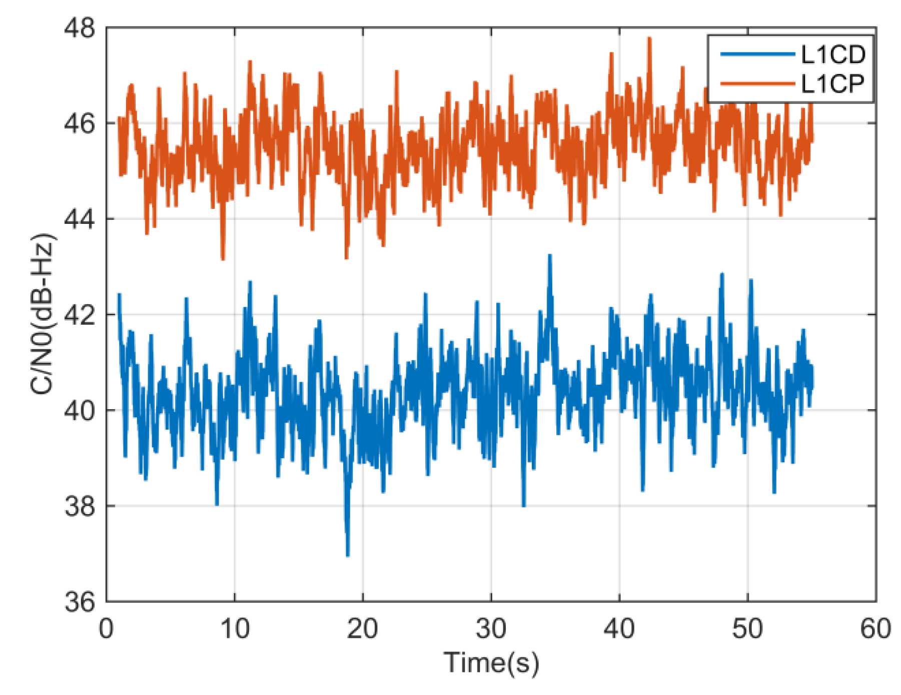 Electronics 09 00011 g011