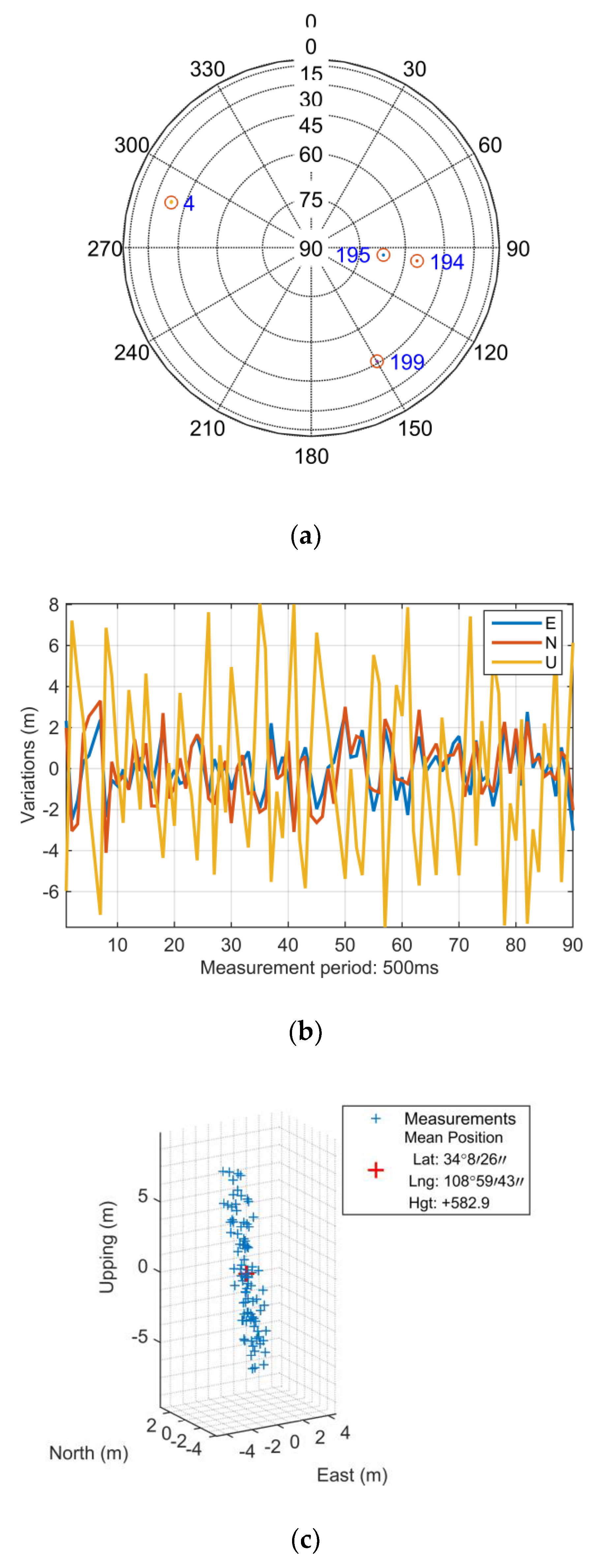 Electronics 09 00011 g017