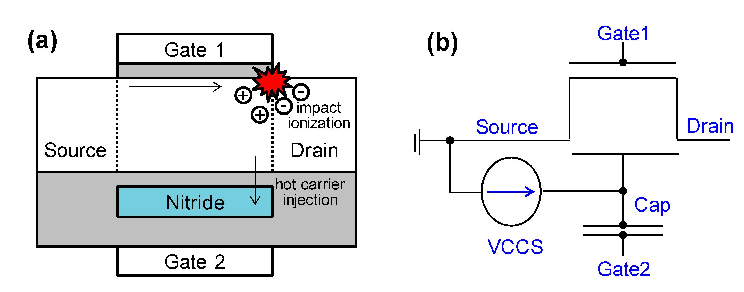 Electronics 09 00013 g001