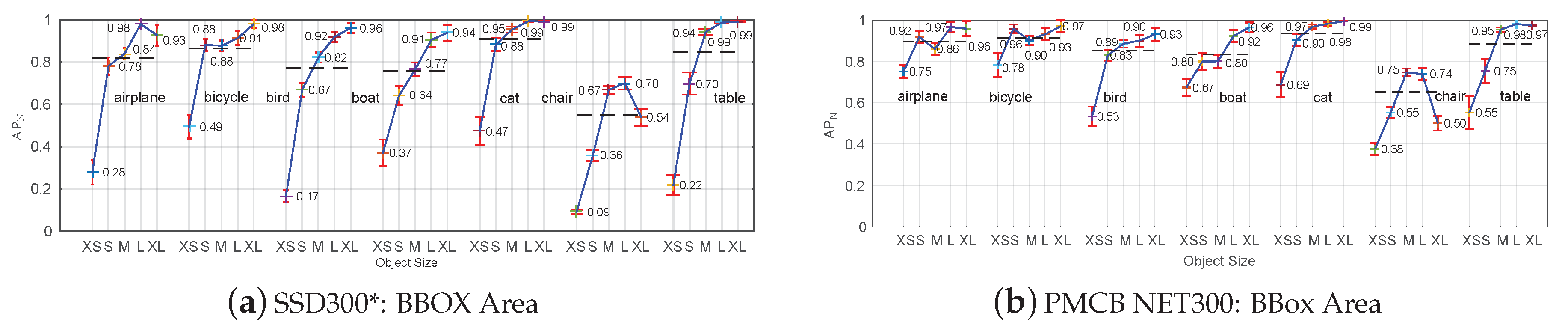 Electronics 09 00015 g005