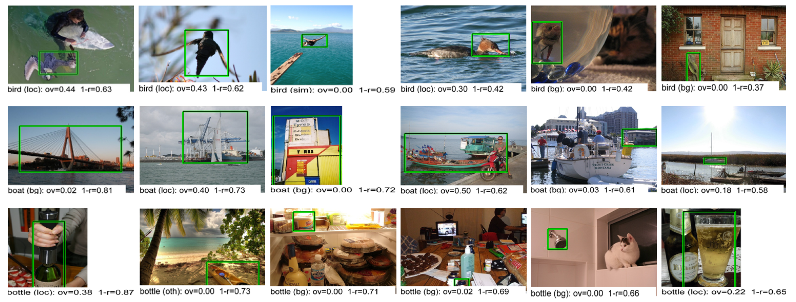 Electronics 09 00015 g007