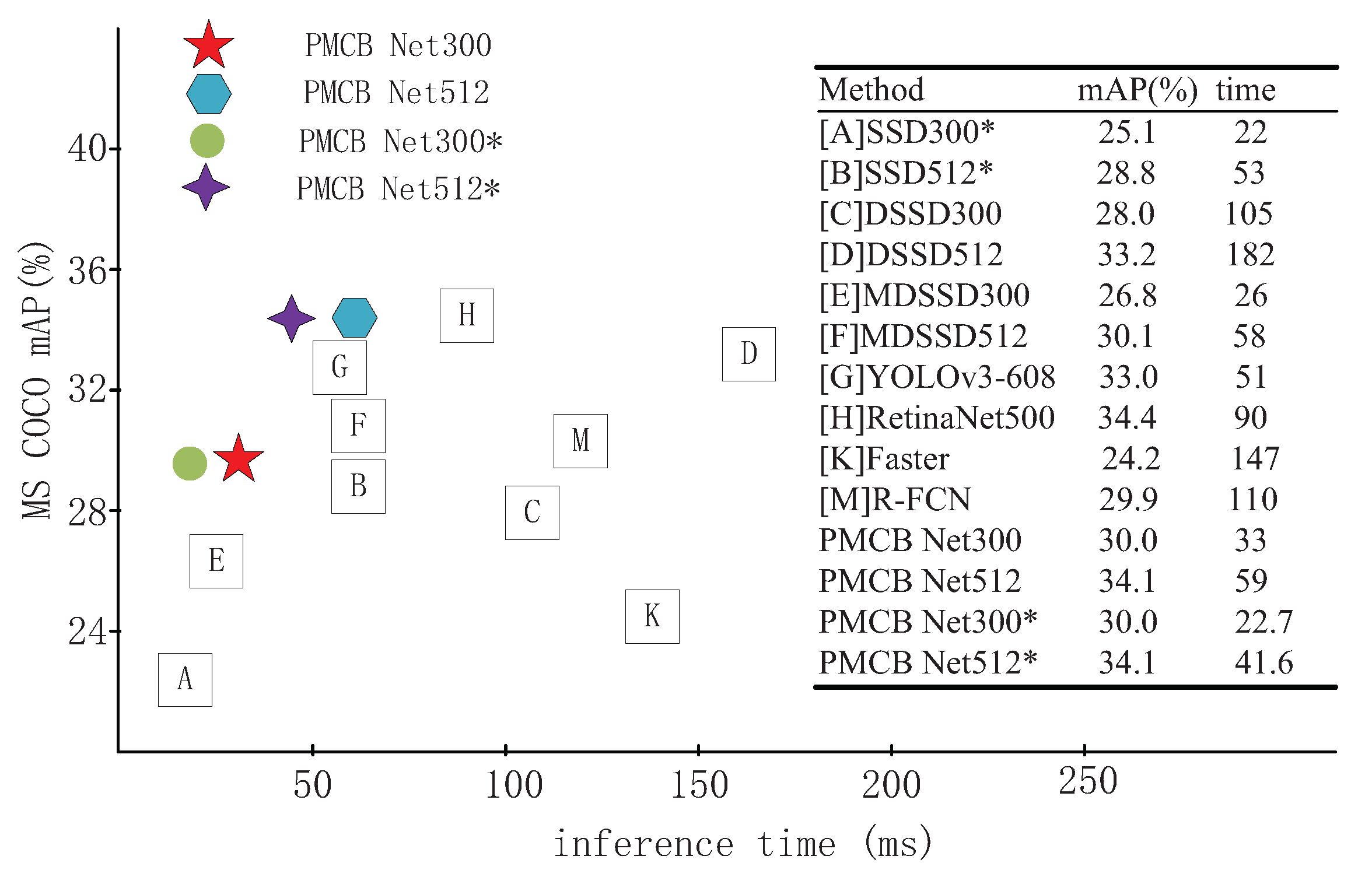 Electronics 09 00015 g009