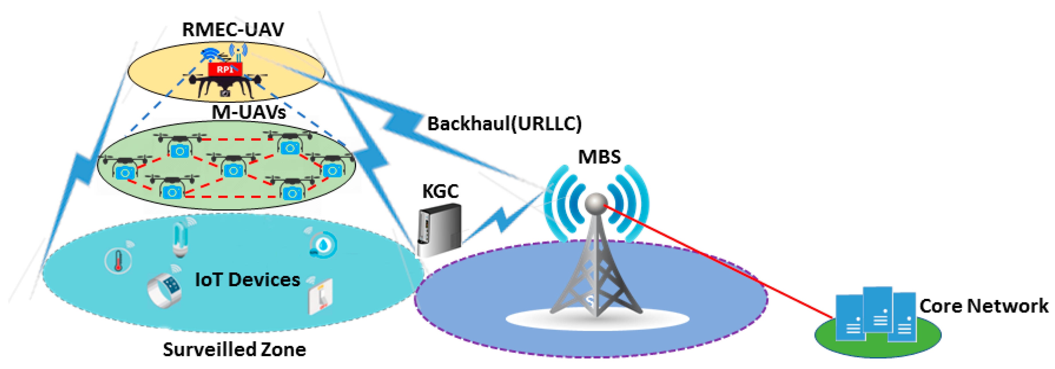 Electronics 09 00030 g002