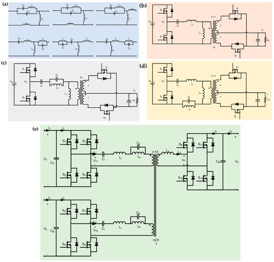 Electronics 09 00031 g016