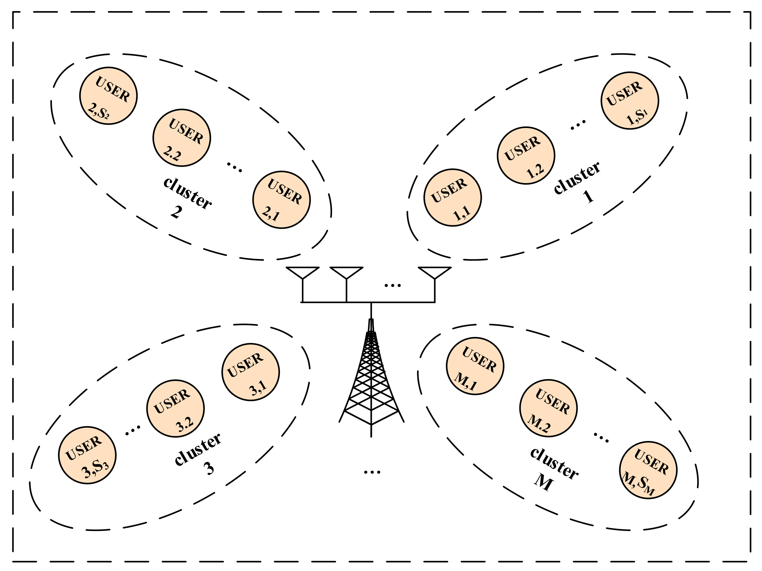 Electronics 09 00032 g002