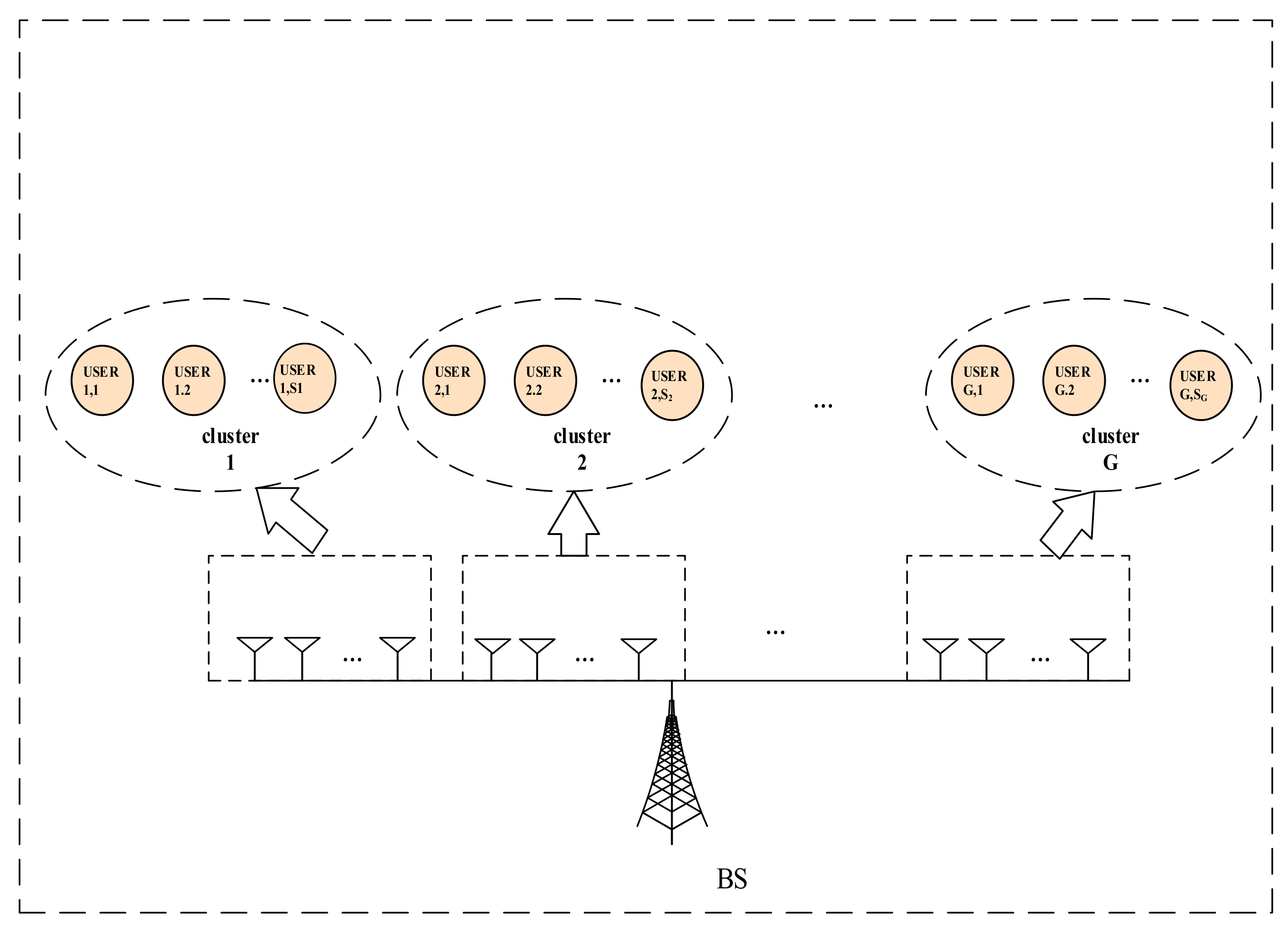 Electronics 09 00032 g003