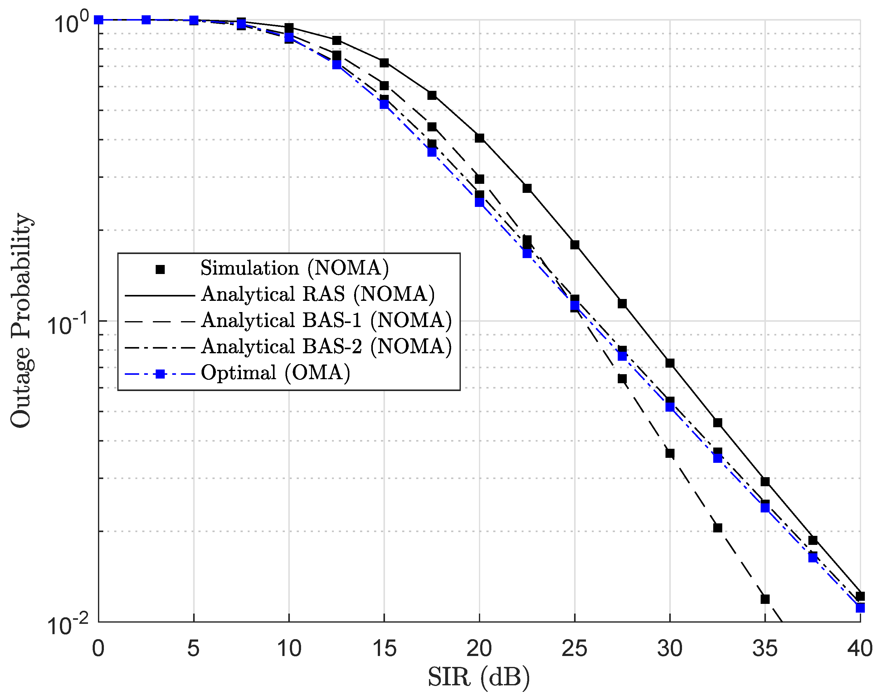 Electronics 09 00036 g003