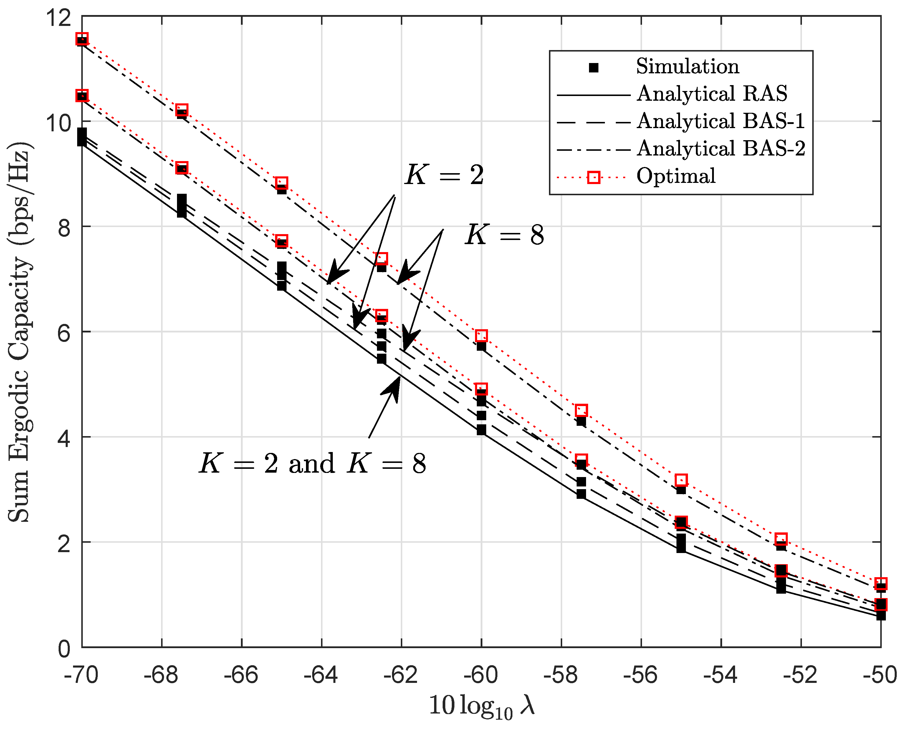 Electronics 09 00036 g005