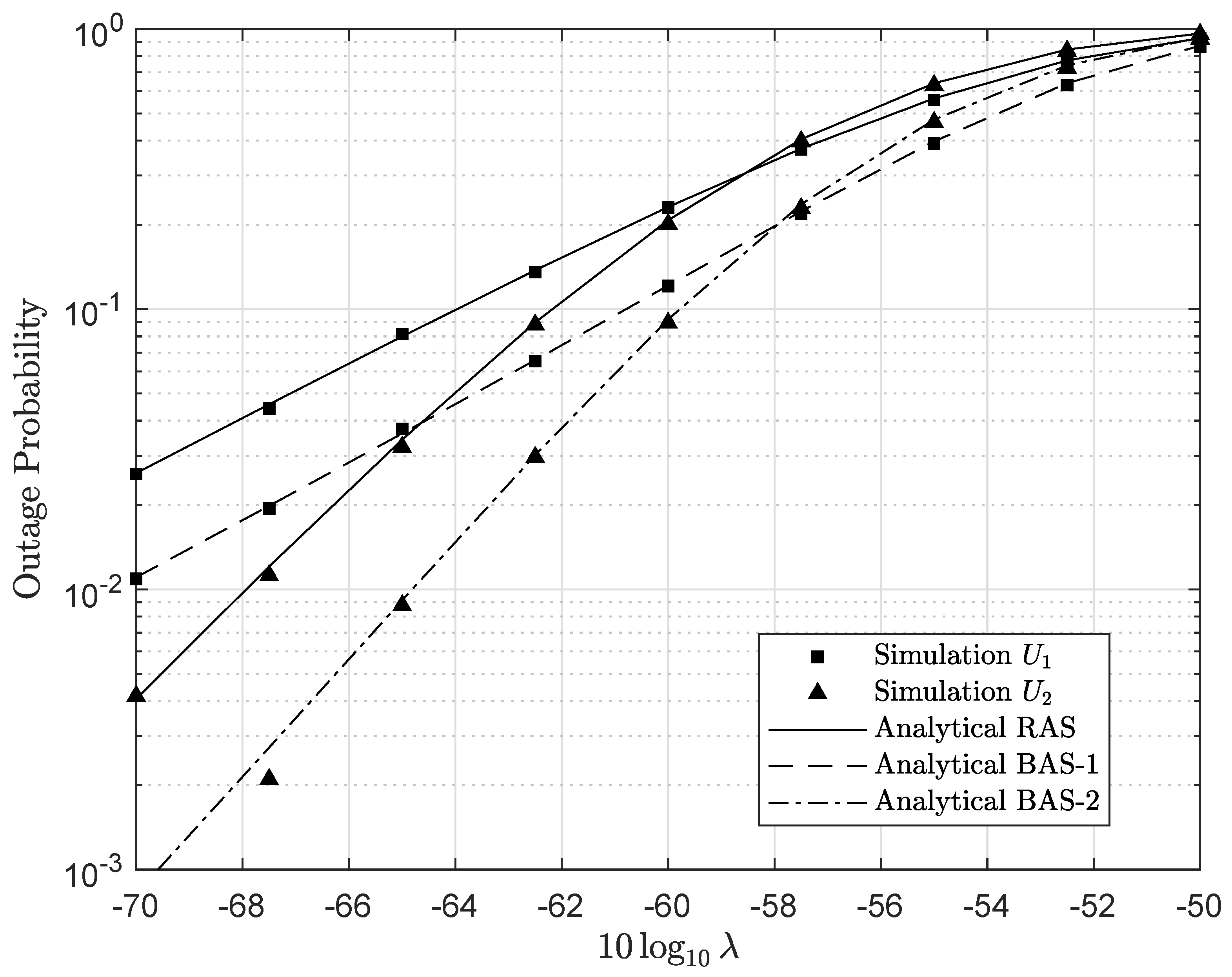 Electronics 09 00036 g006