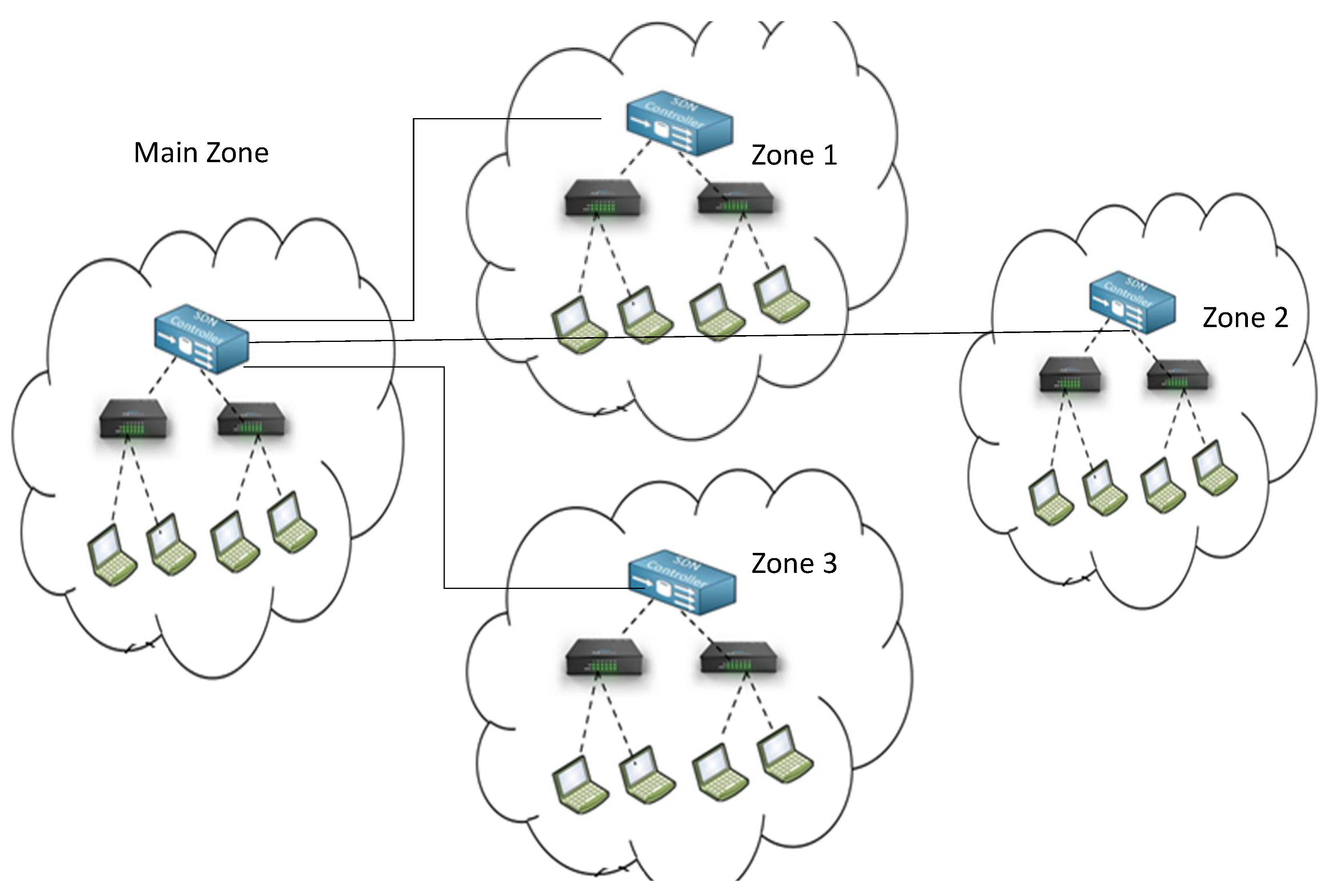 Electronics 09 00039 g001 Electronics 09 00039 g001
