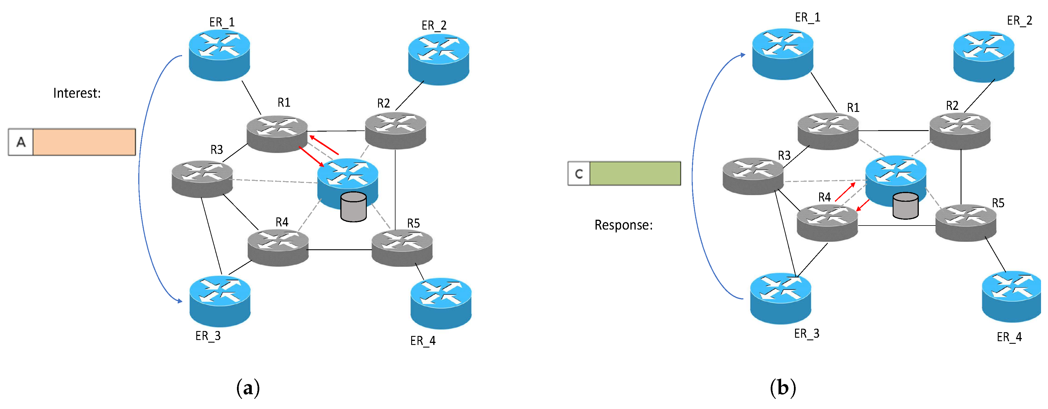 Electronics 09 00039 g003 Electronics 09 00039 g003