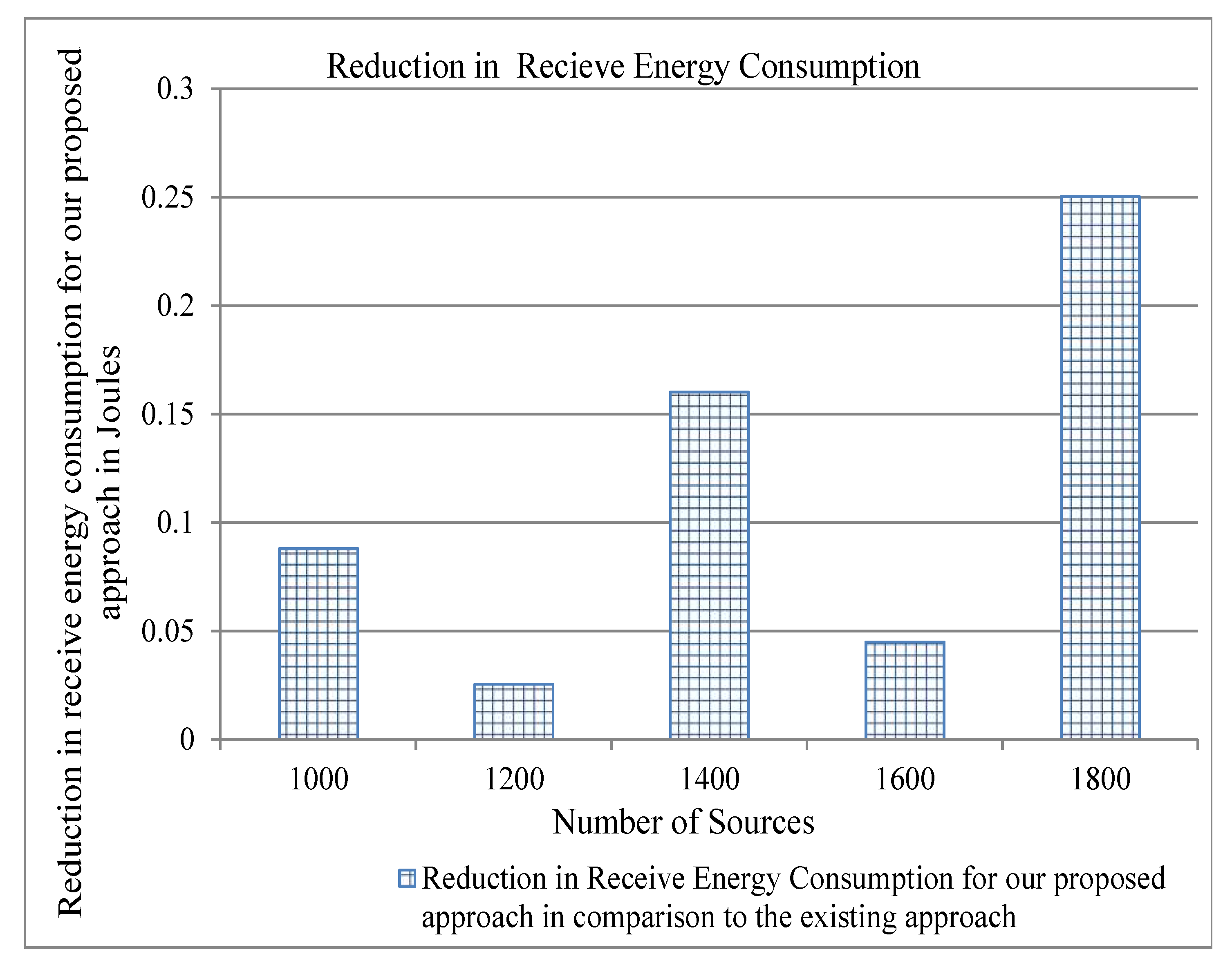 Electronics 09 00039 g008 Electronics 09 00039 g008