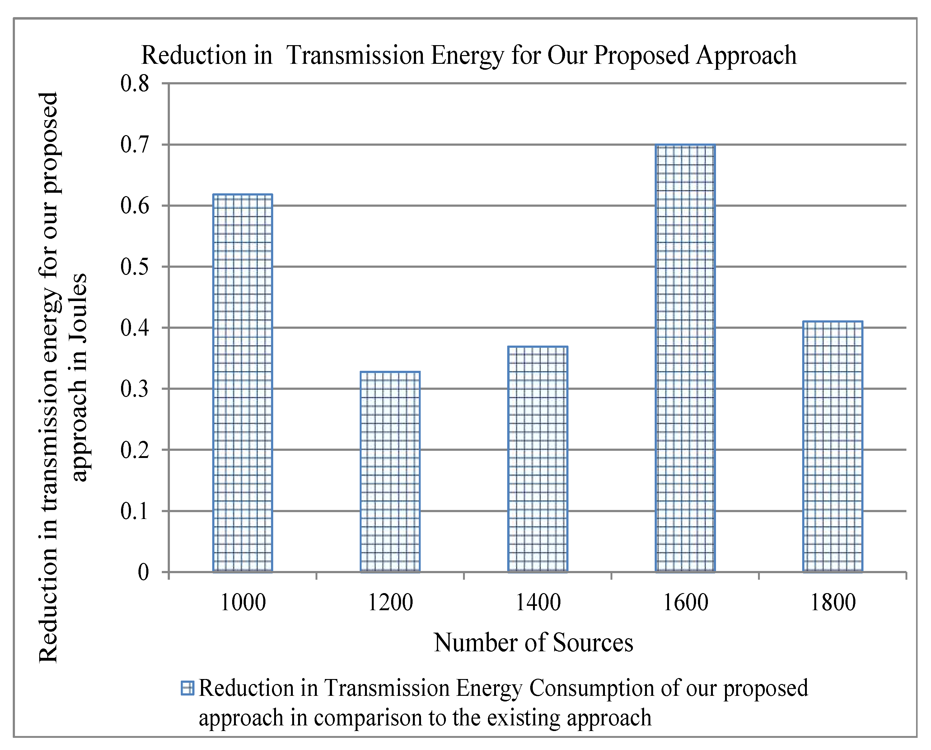 Electronics 09 00039 g010 Electronics 09 00039 g010