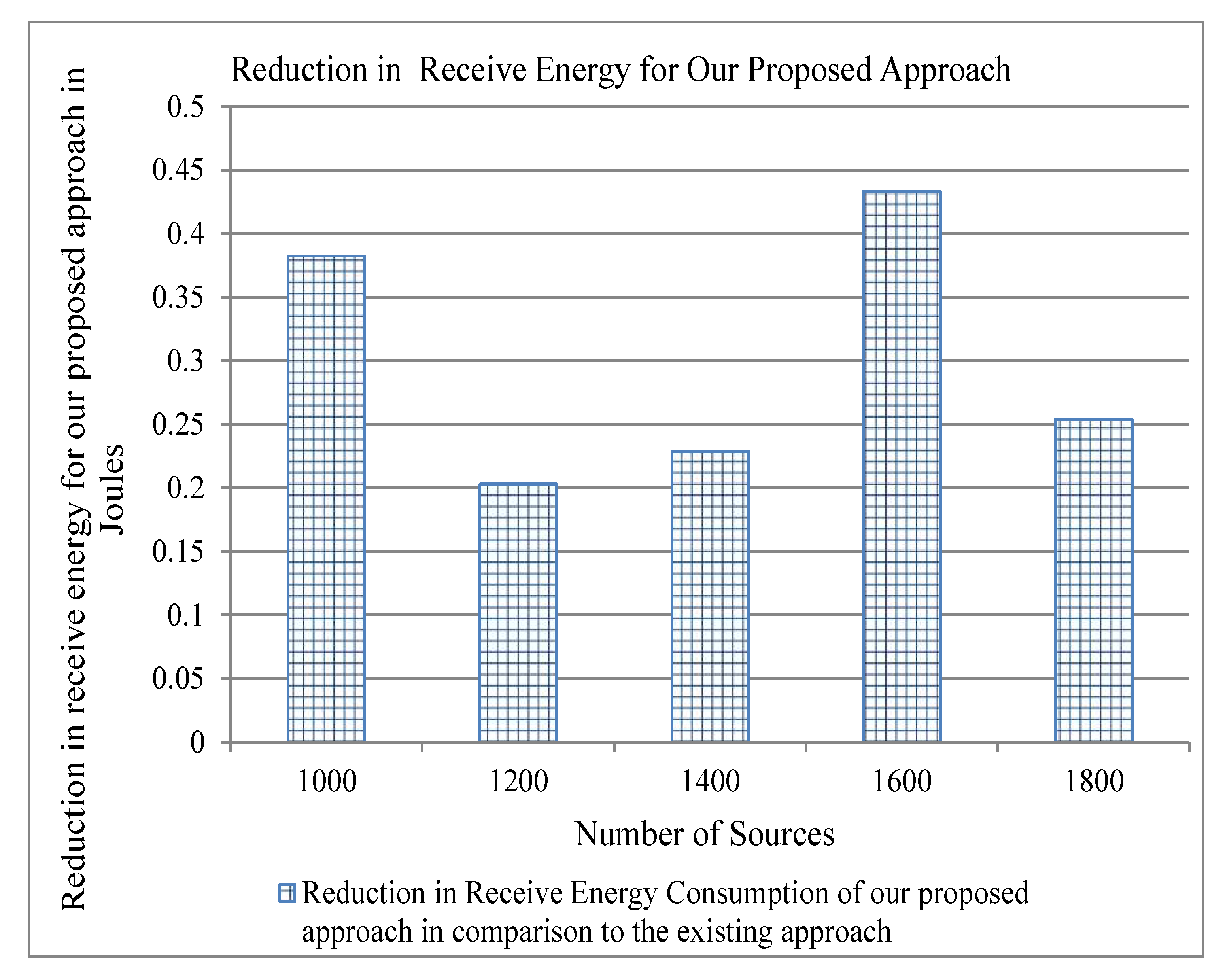 Electronics 09 00039 g011 Electronics 09 00039 g011