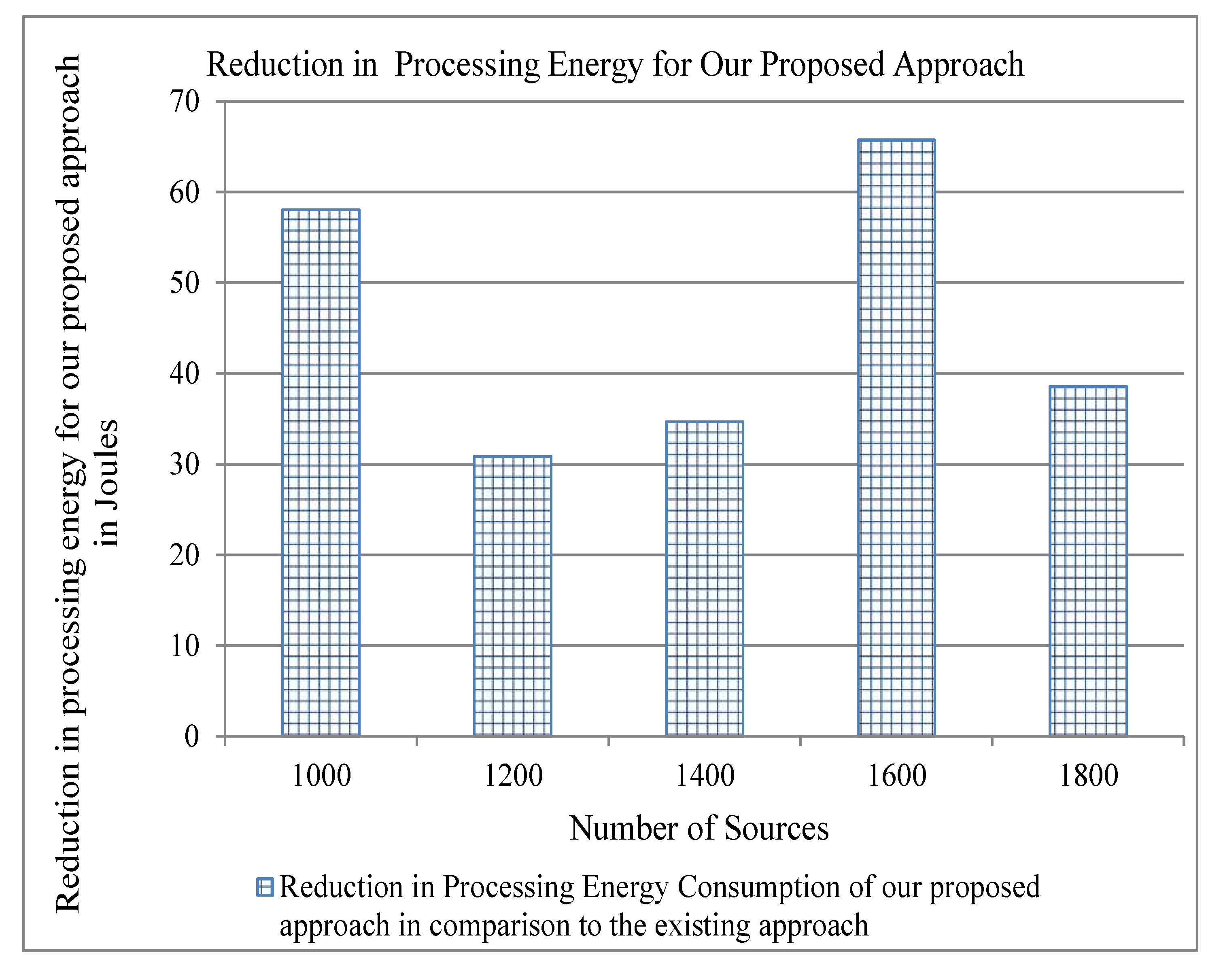 Electronics 09 00039 g012 Electronics 09 00039 g012