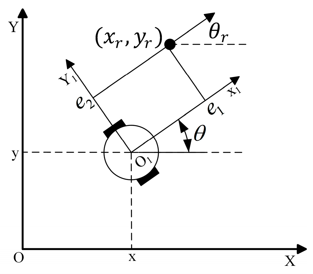 Electronics 09 00042 g001