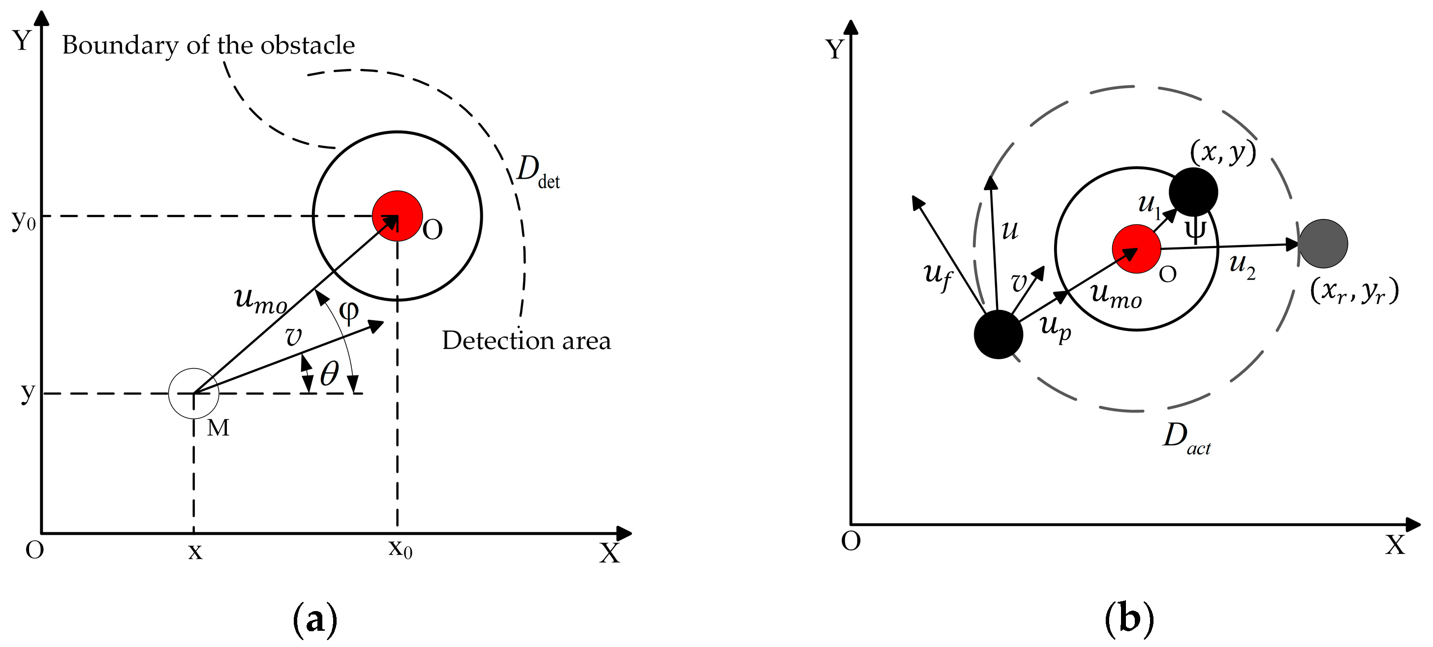 Electronics 09 00042 g002