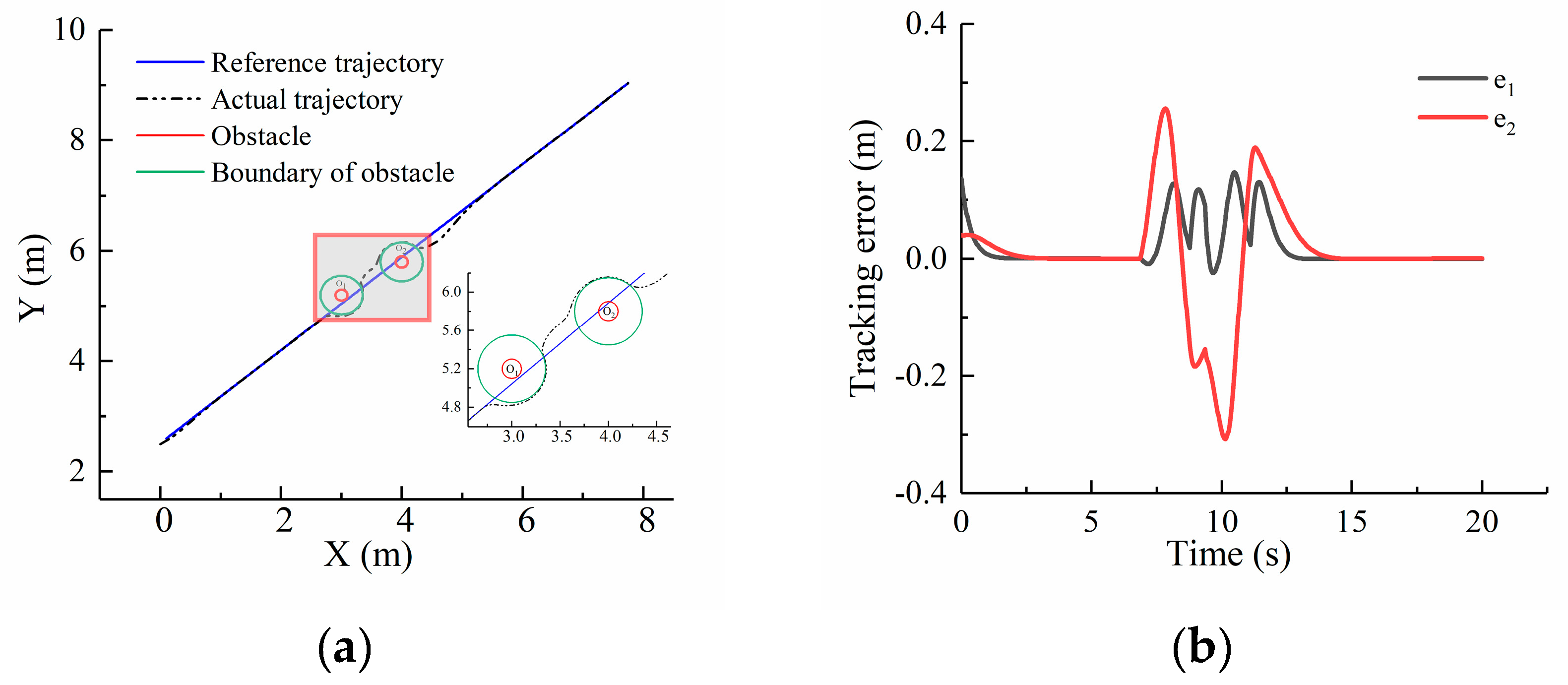 Electronics 09 00042 g005a