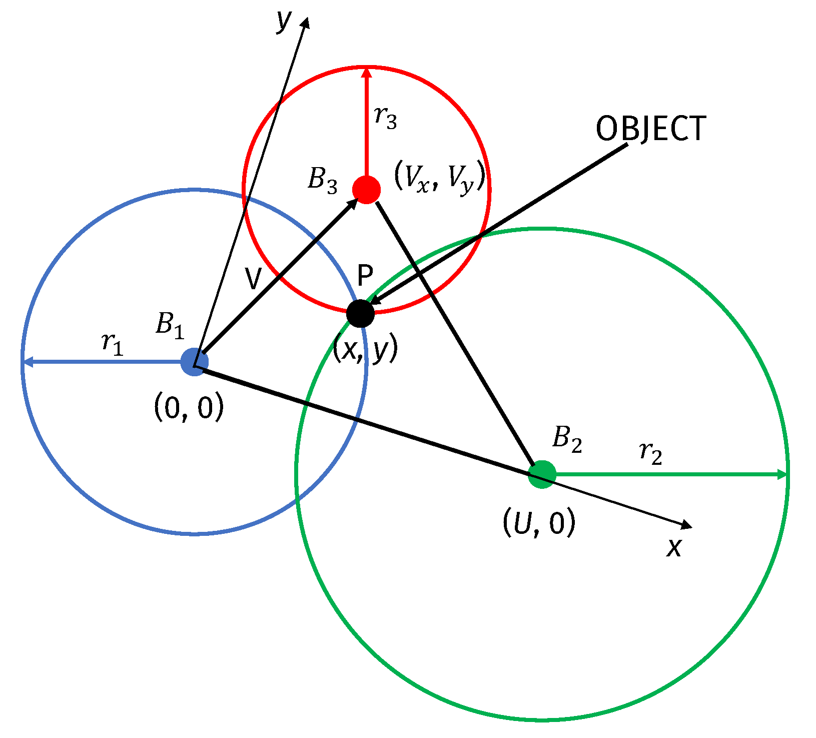 Electronics 09 00044 g001 Electronics 09 00044 g001