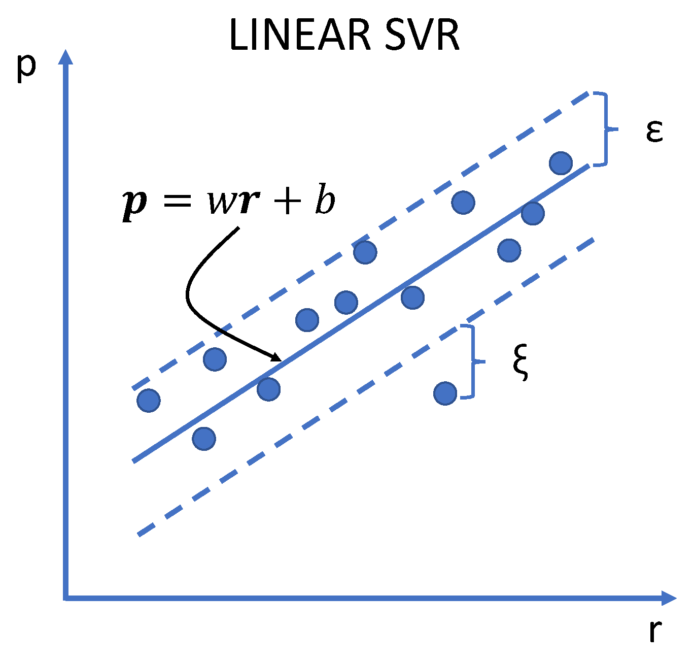 Electronics 09 00044 g003 Electronics 09 00044 g003